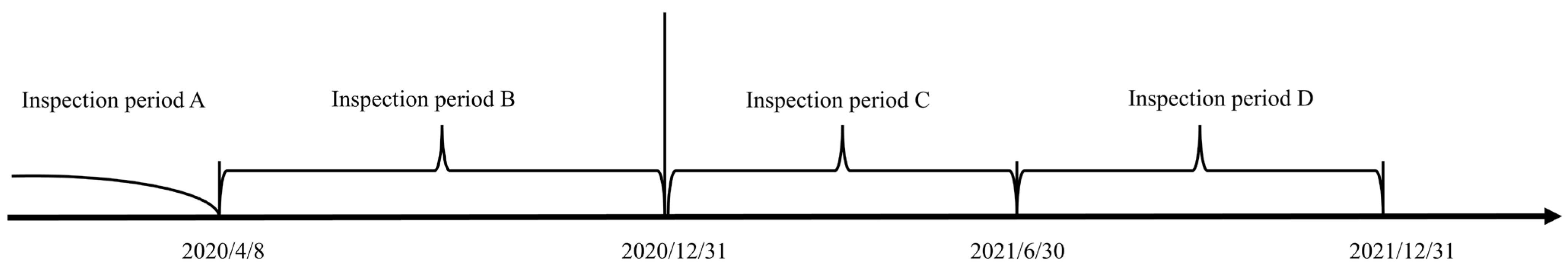 Mathematics 13 02222 g008
