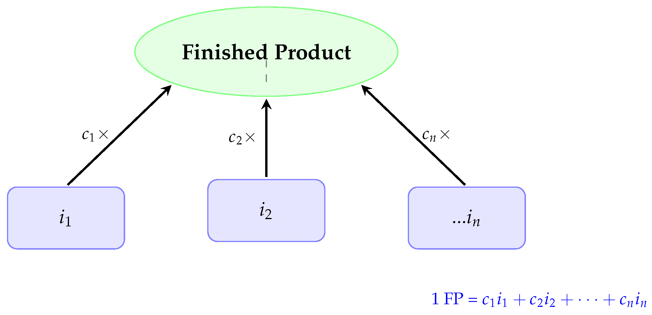 Mathematics 13 02229 g001