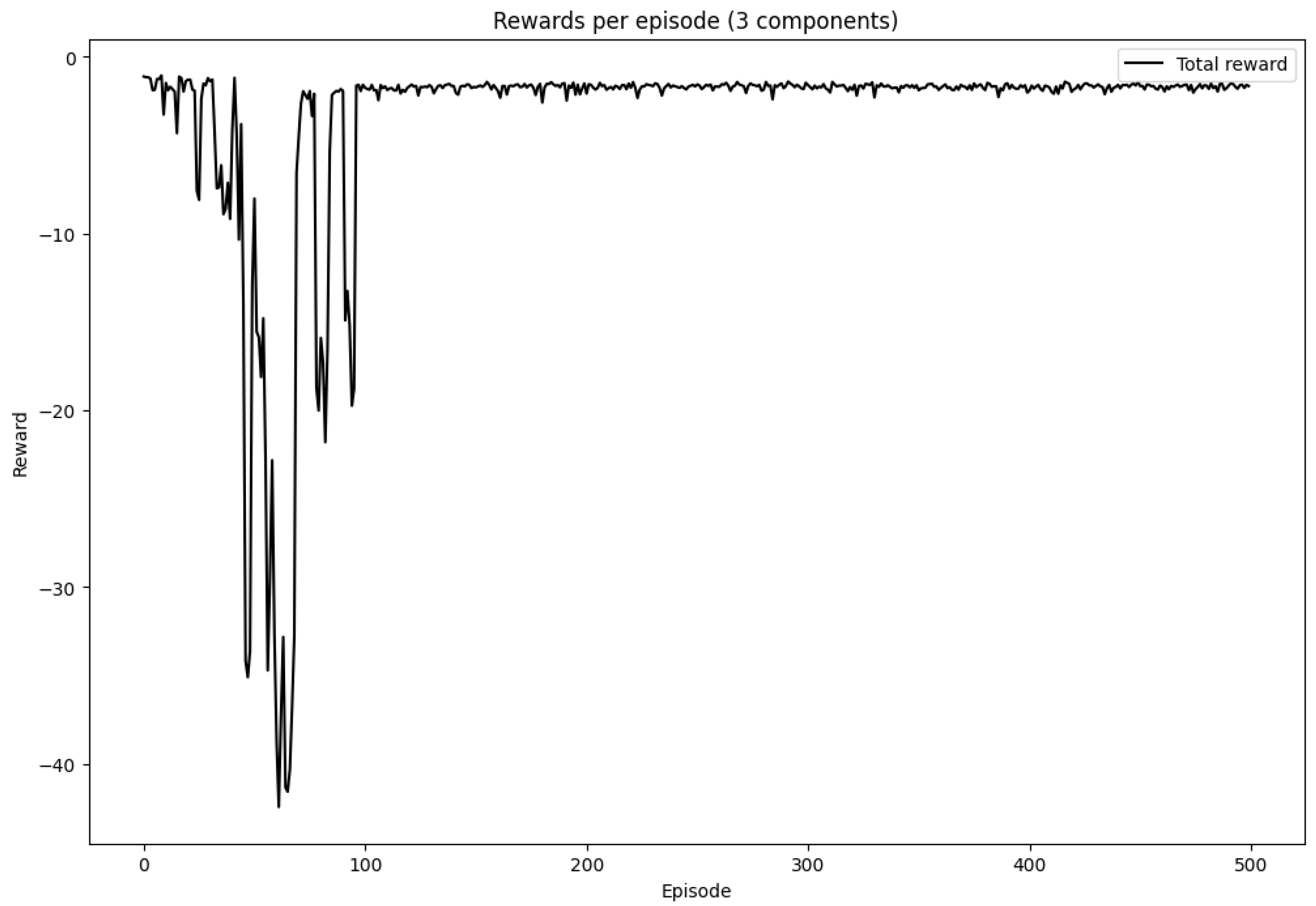 Mathematics 13 02229 g003