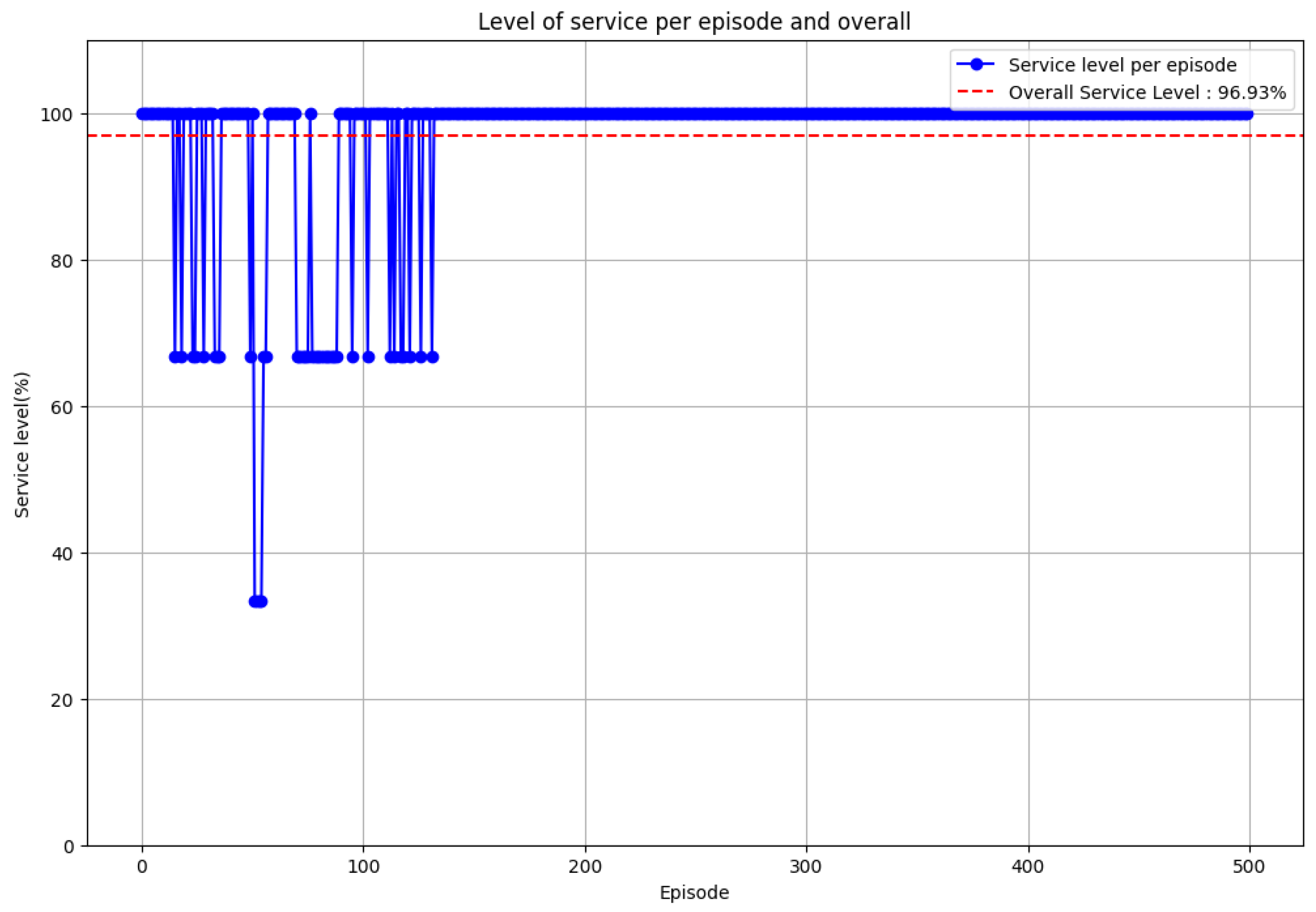 Mathematics 13 02229 g004