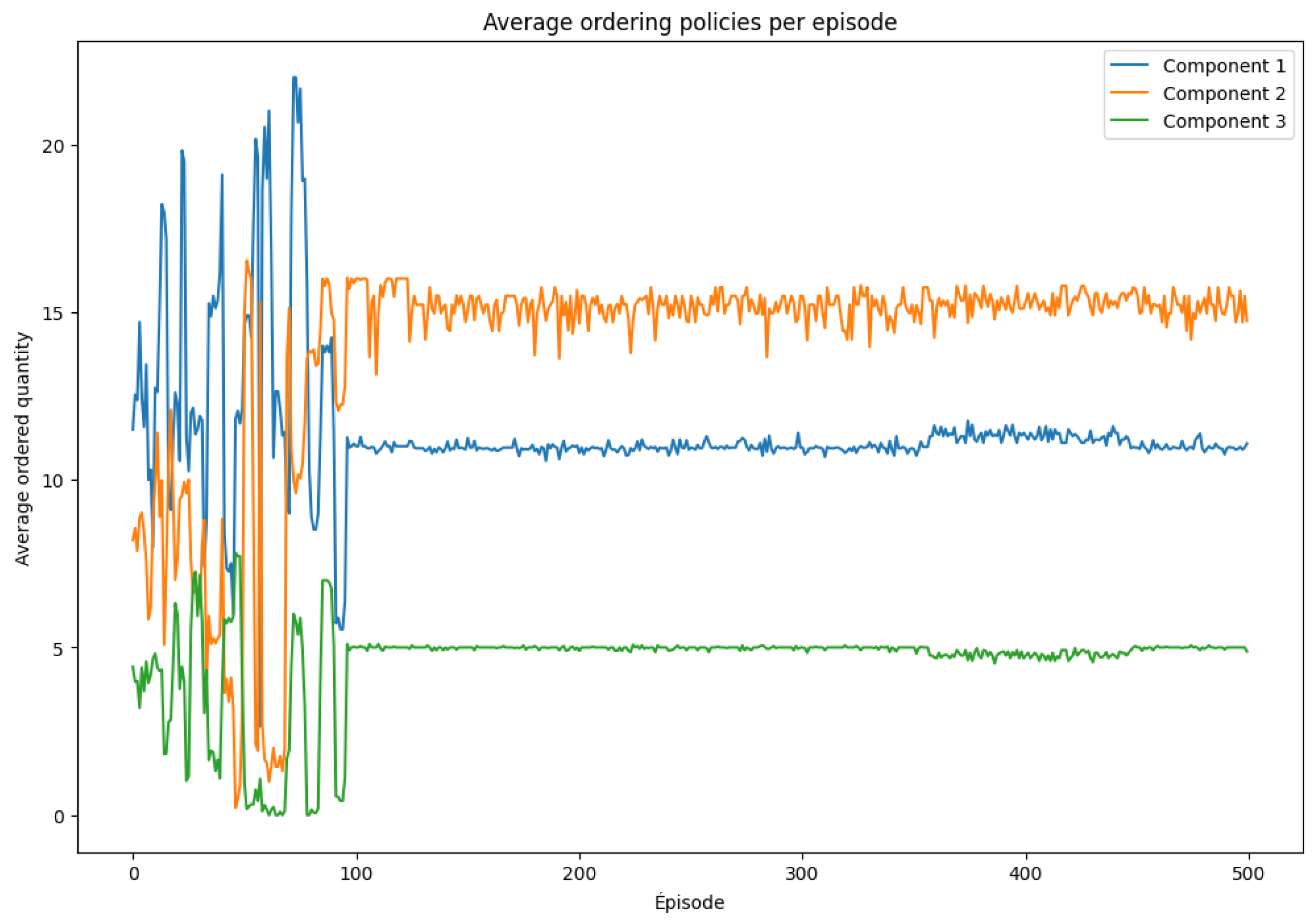 Mathematics 13 02229 g005