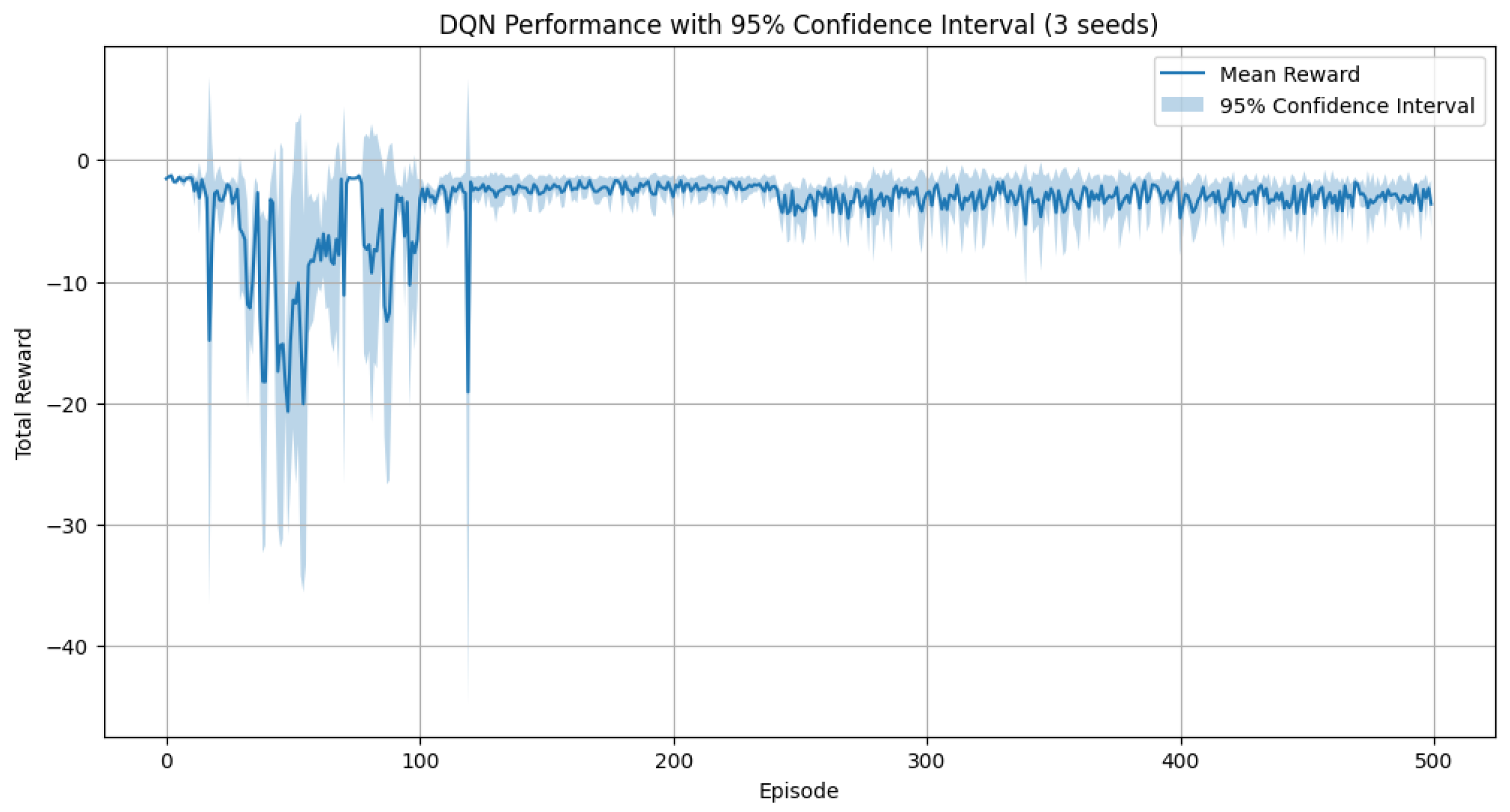 Mathematics 13 02229 g009