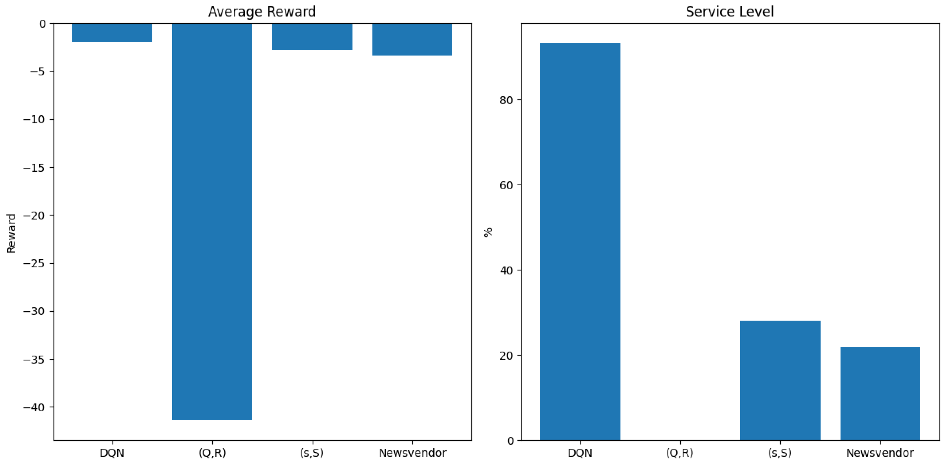 Mathematics 13 02229 g010