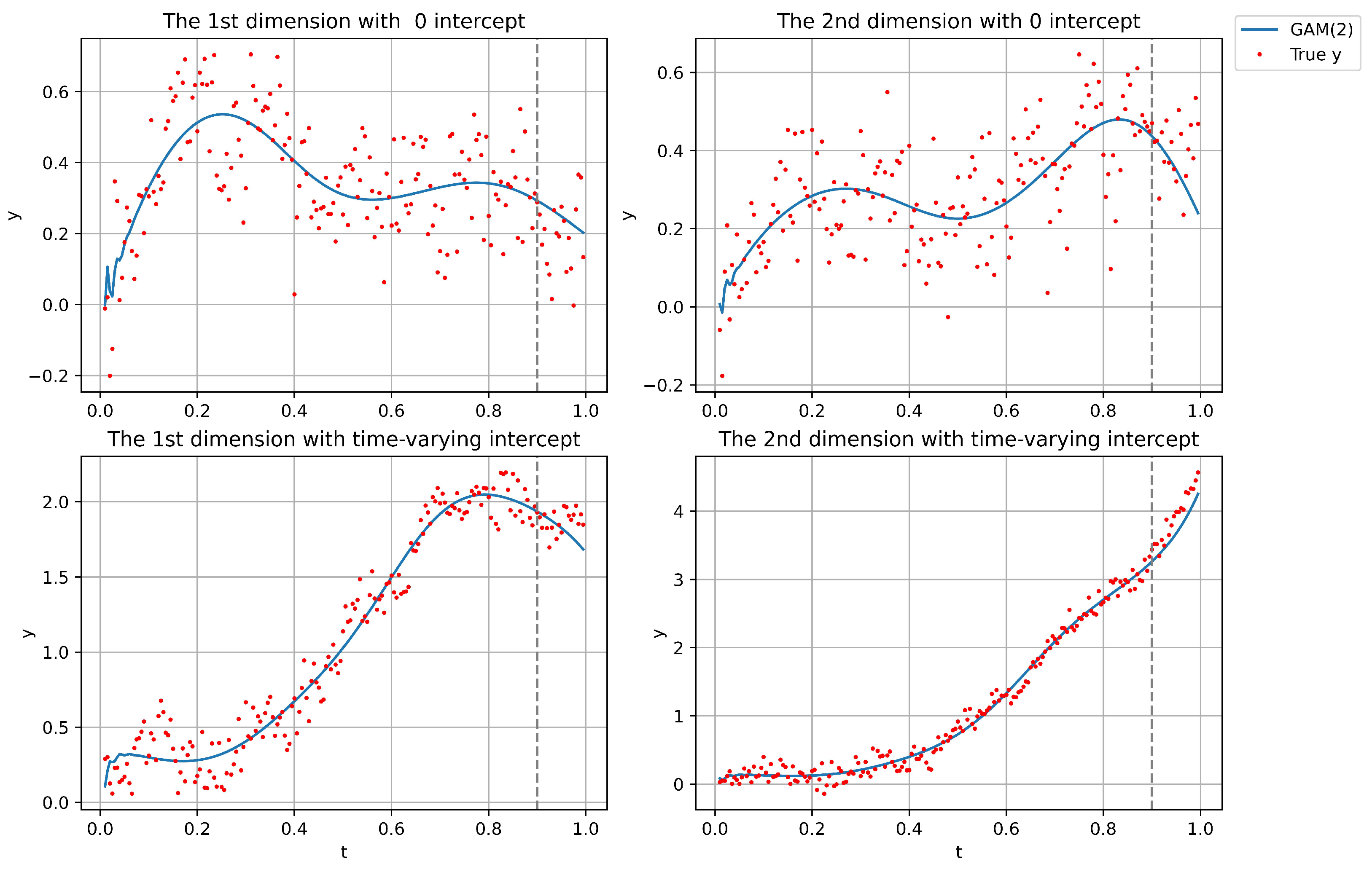 Mathematics 13 02230 g004