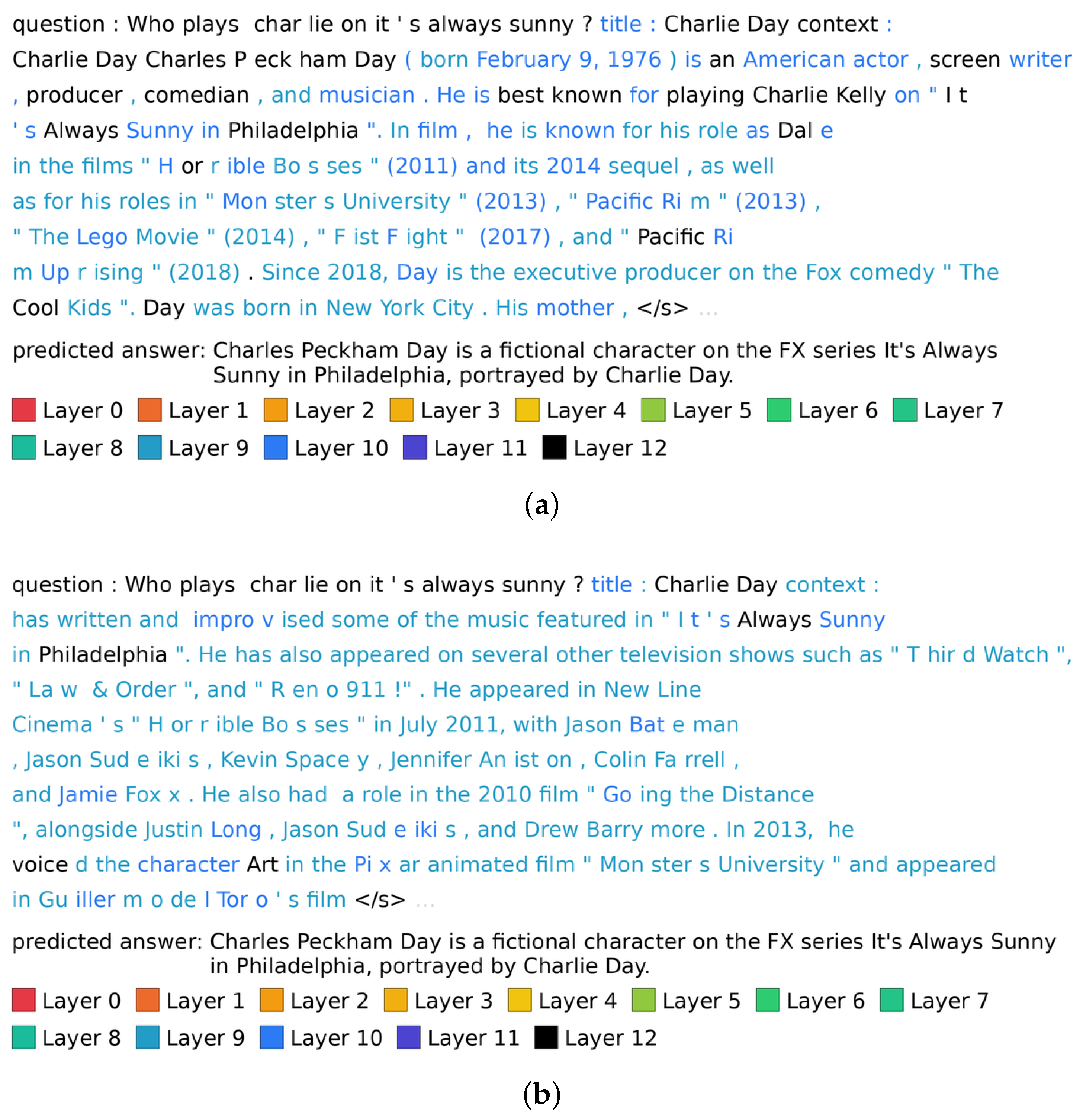 Mathematics 13 02231 g002