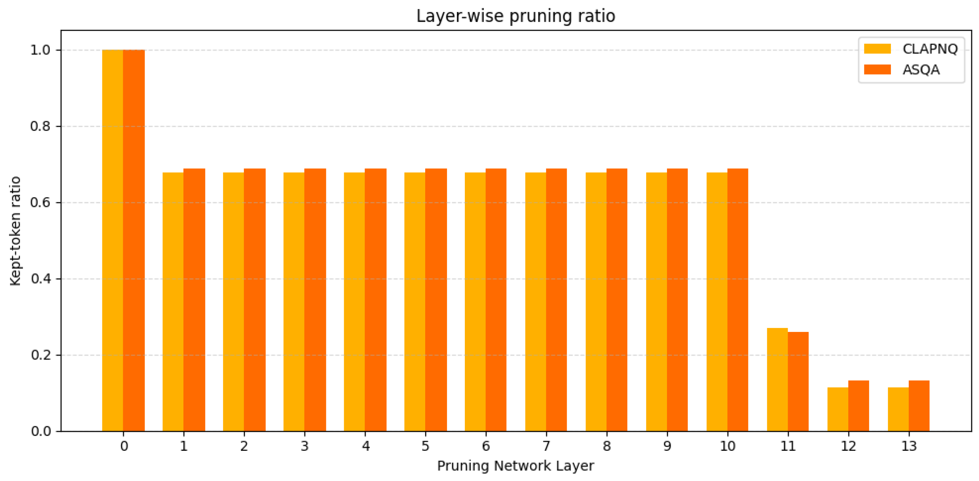 Mathematics 13 02231 g003