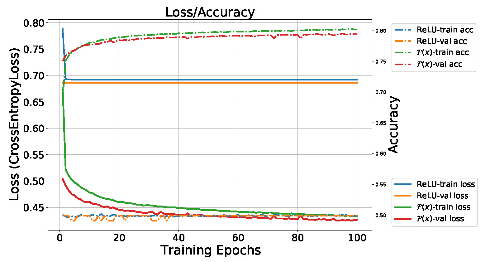 Mathematics 13 02232 g009