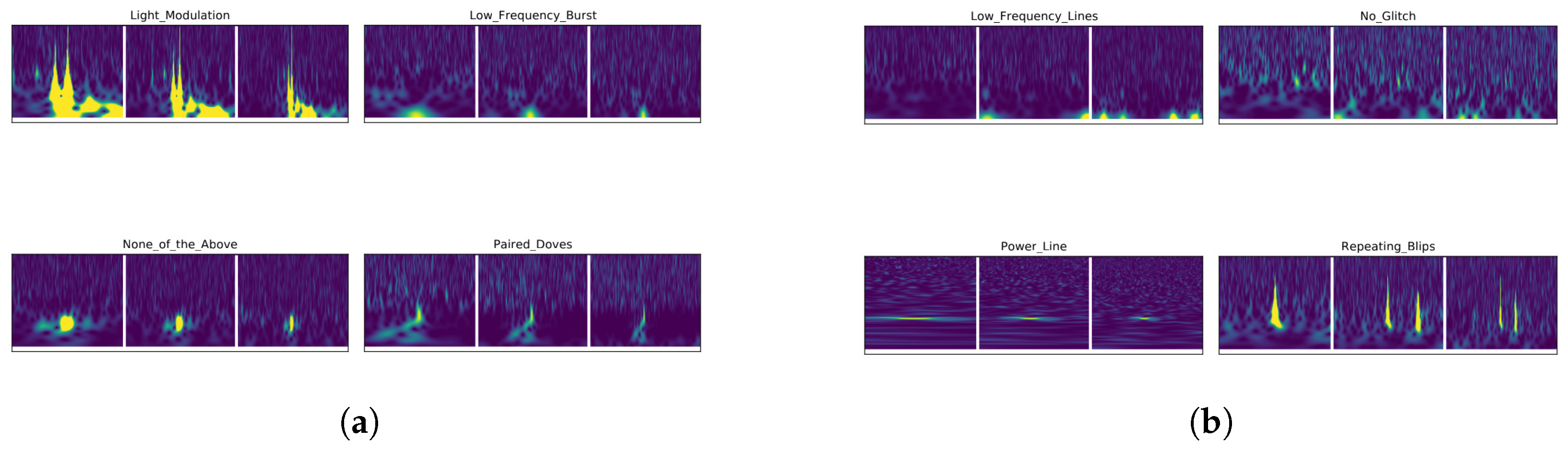 Mathematics 13 02232 g011