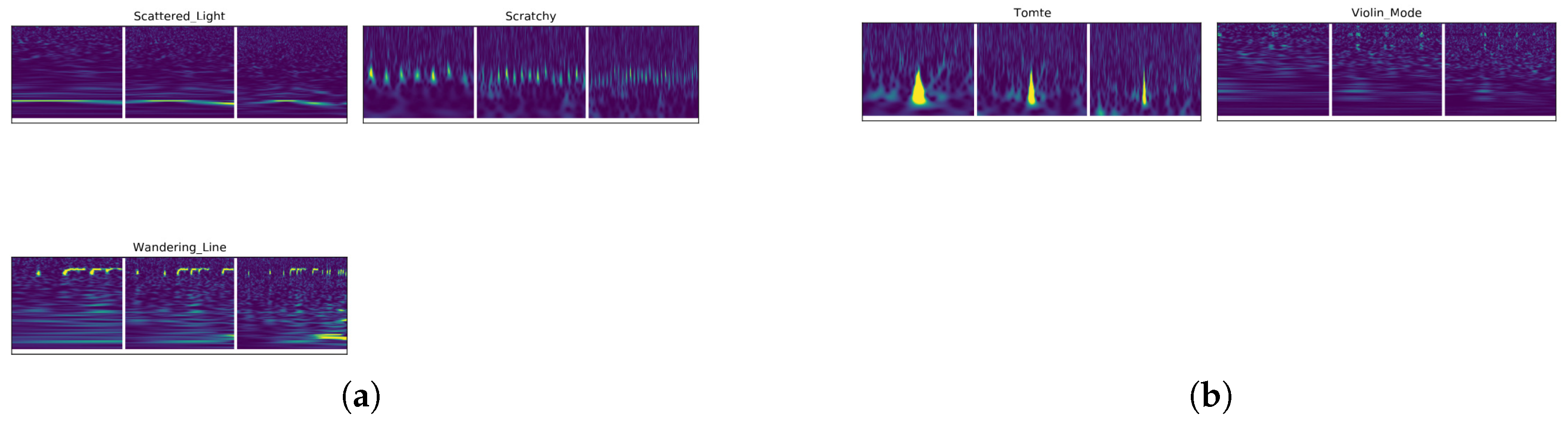 Mathematics 13 02232 g012