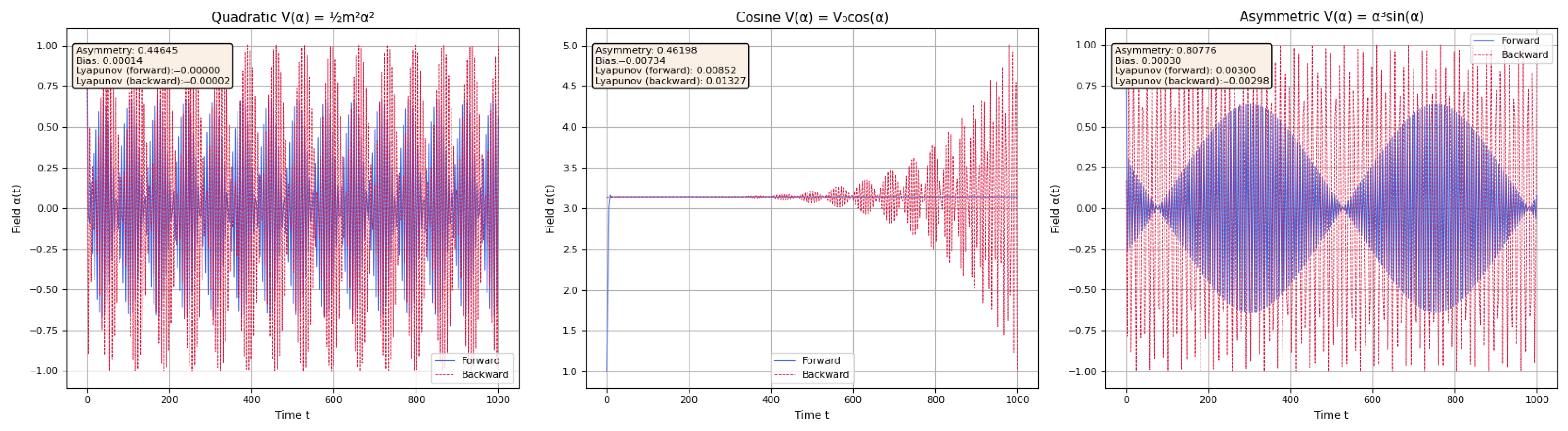 Mathematics 13 02233 g003