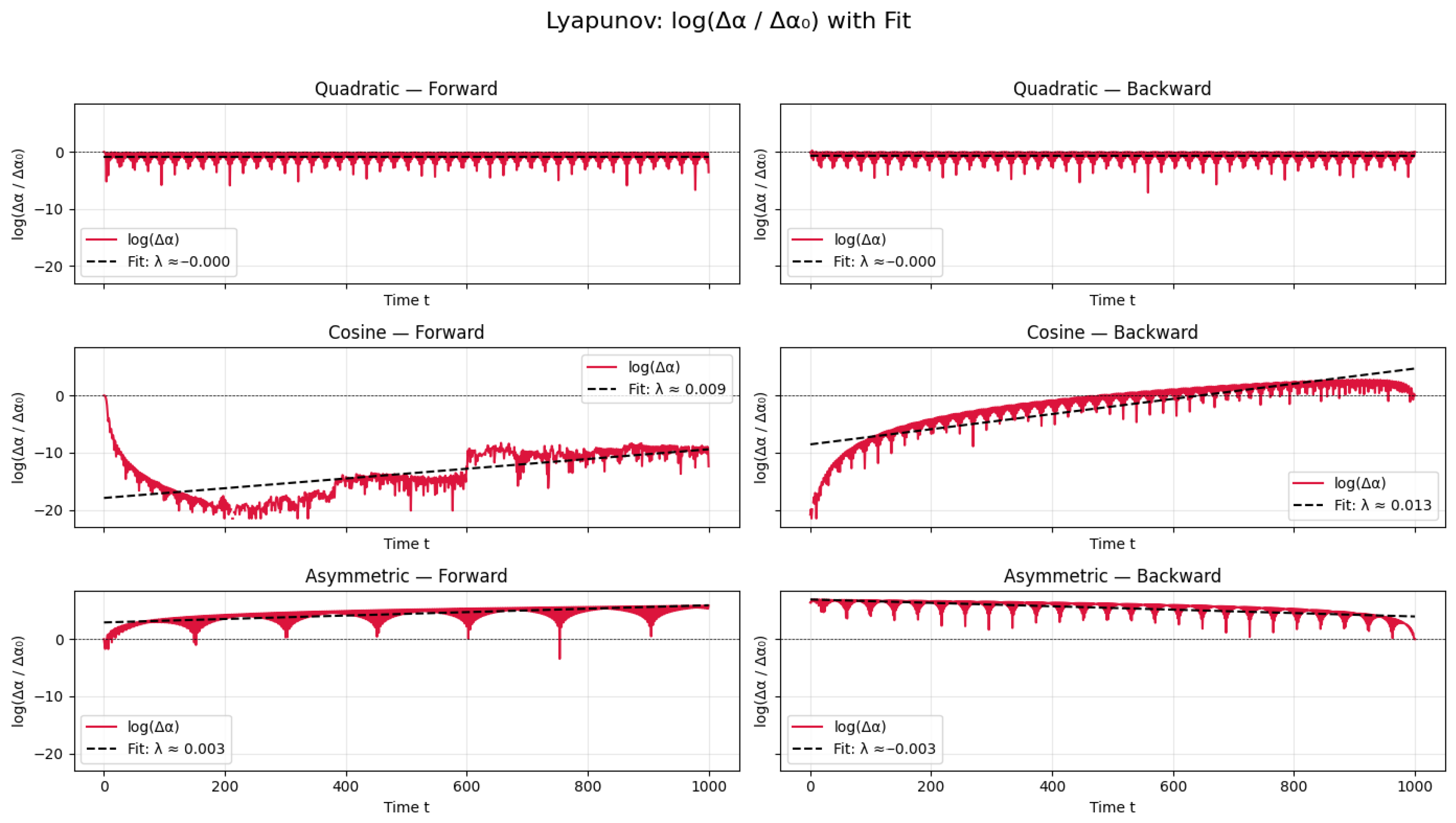Mathematics 13 02233 g004