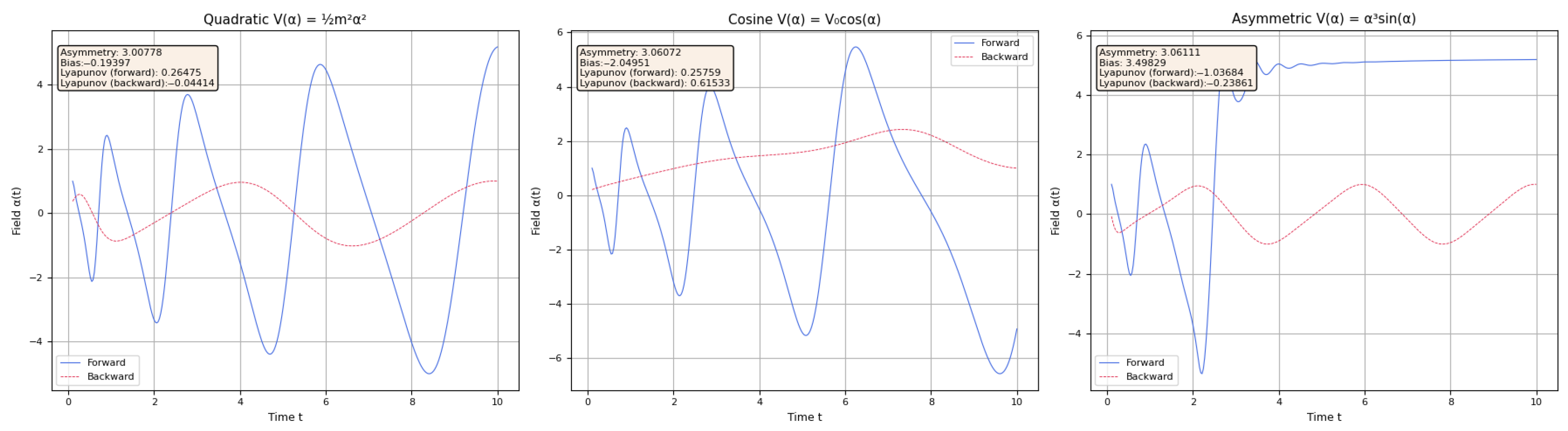 Mathematics 13 02233 g005