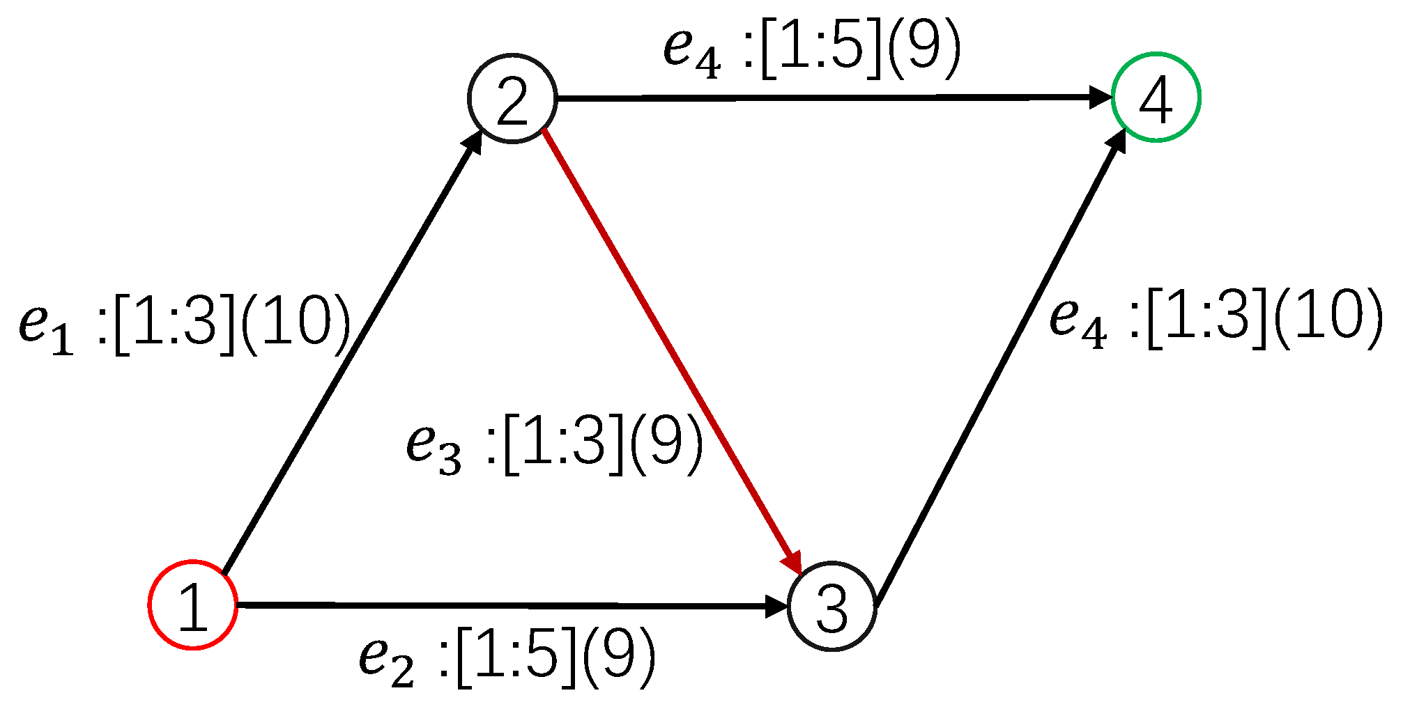 Mathematics 13 02234 g001