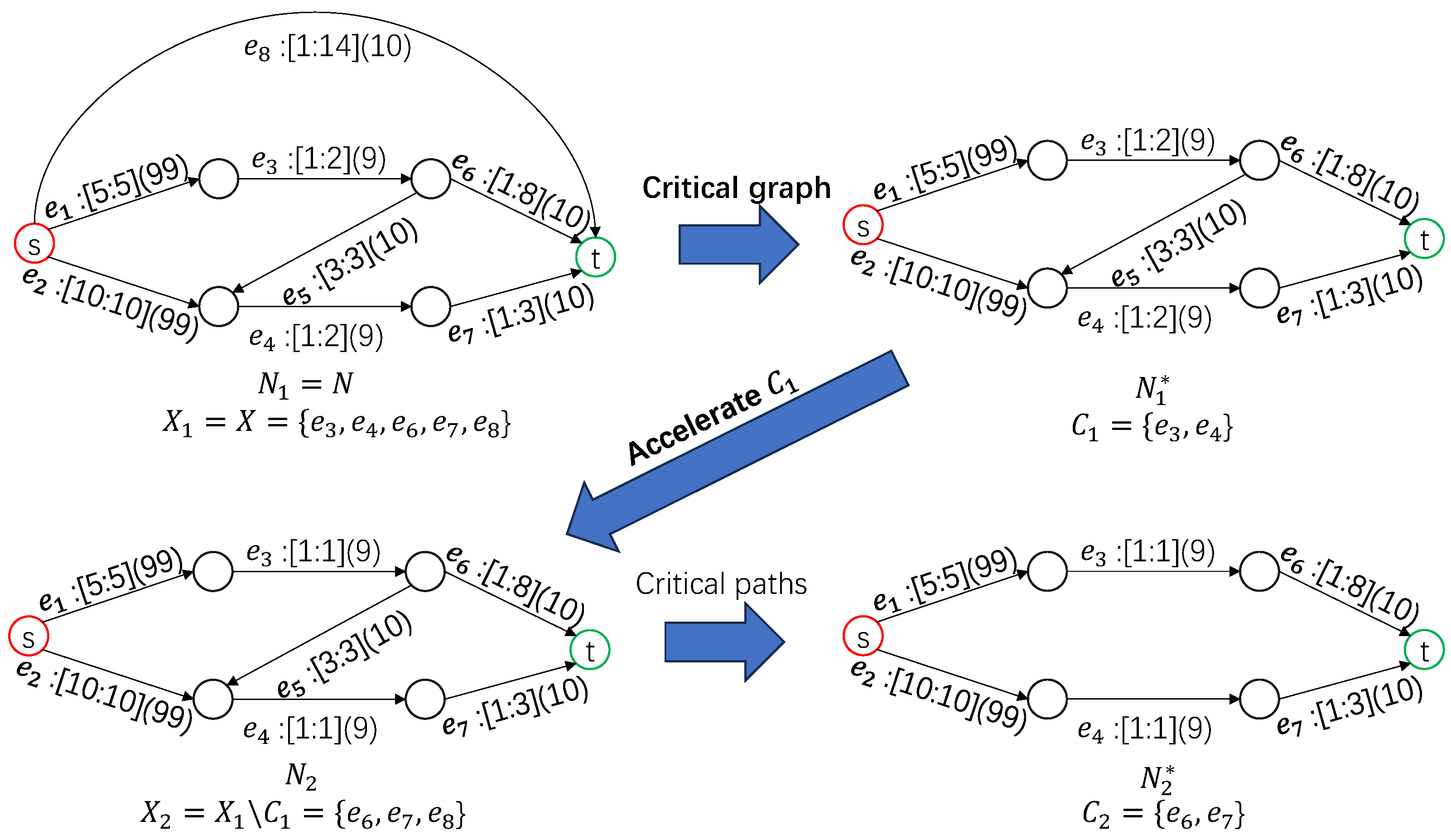 Mathematics 13 02234 g002