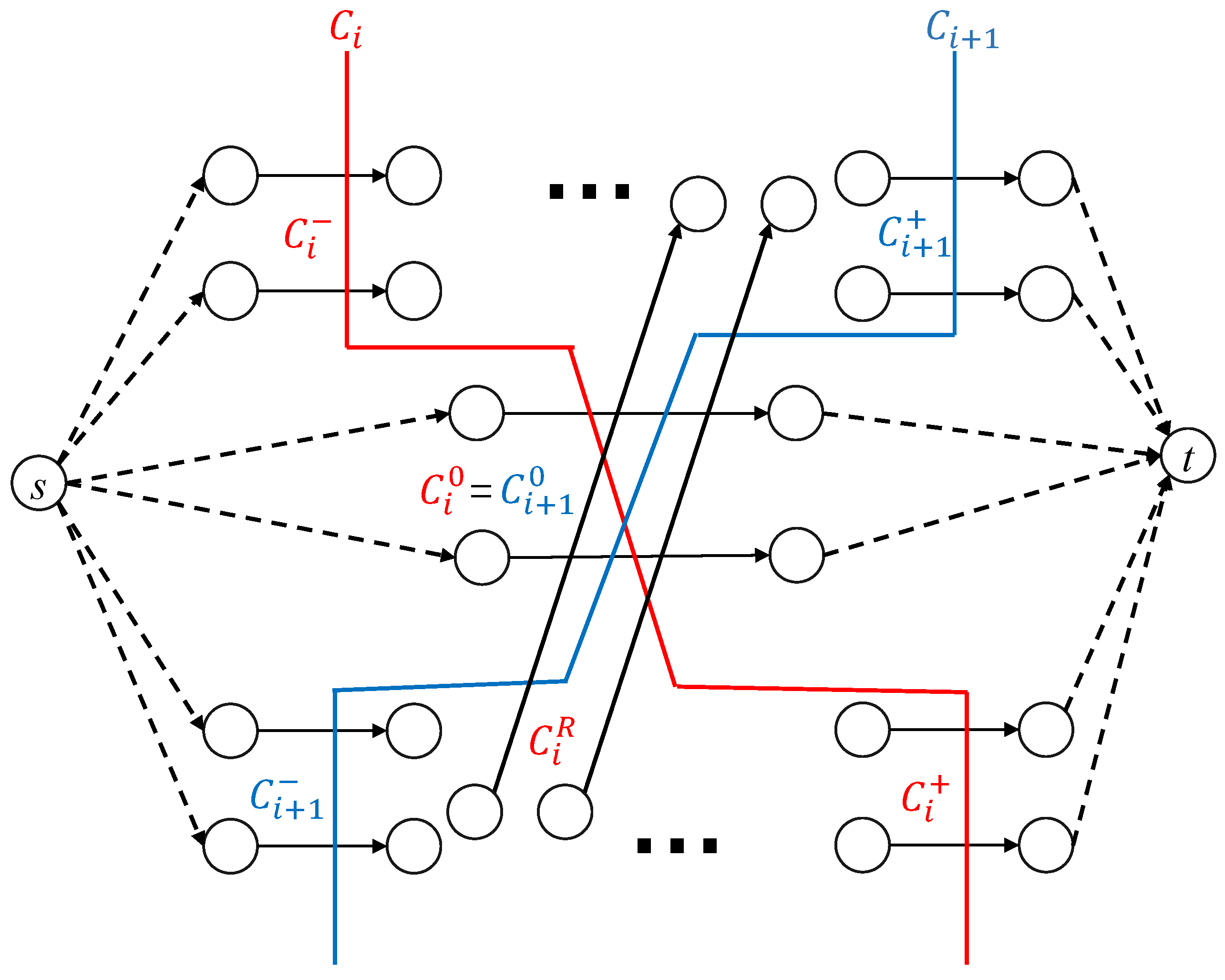 Mathematics 13 02234 g004