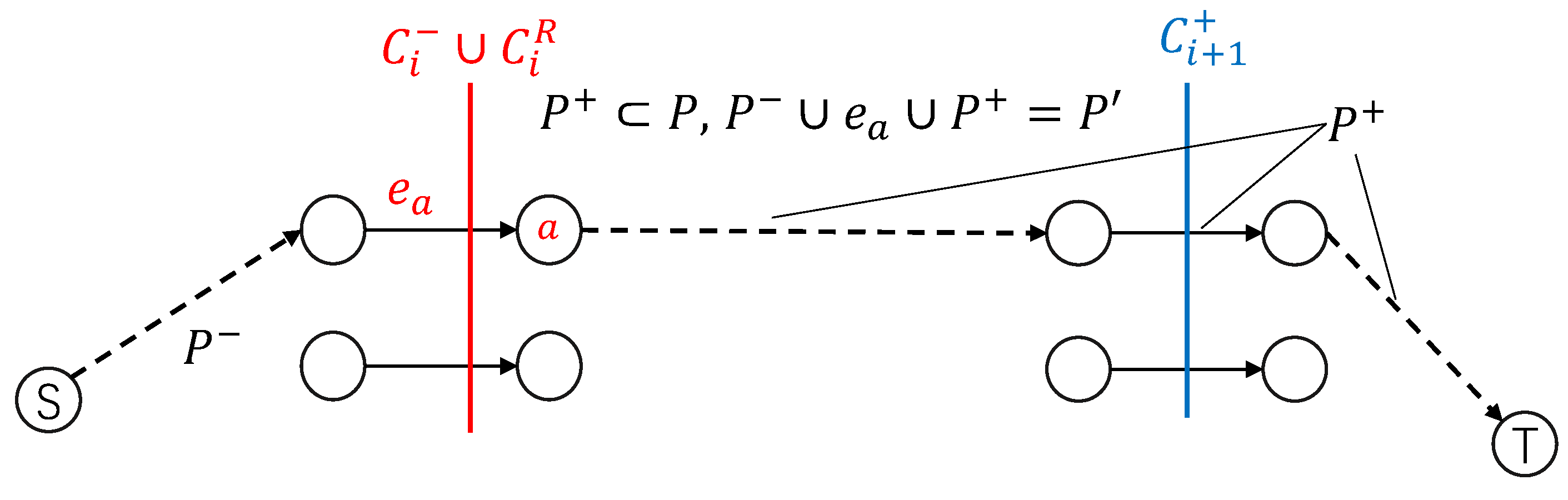 Mathematics 13 02234 g005