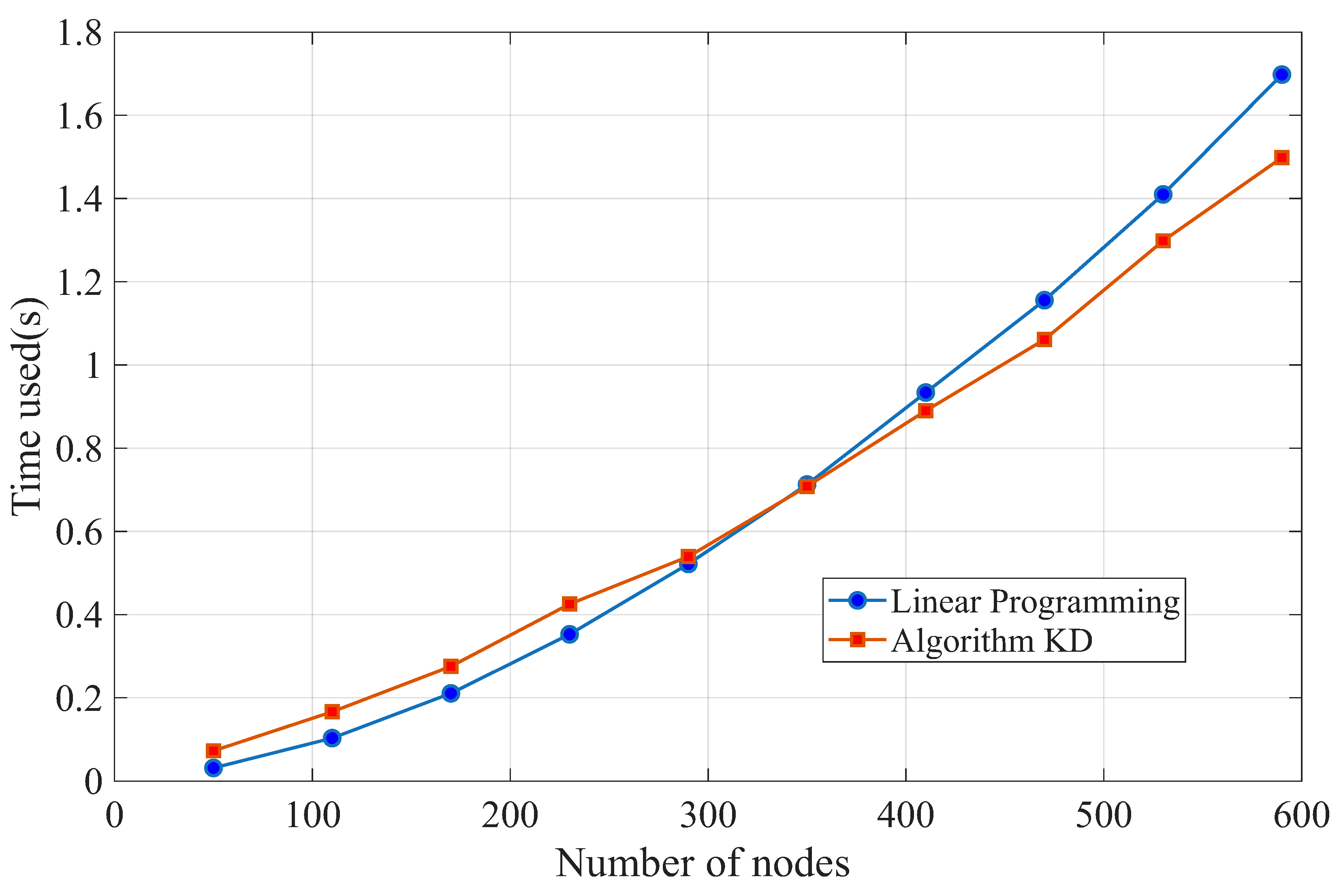 Mathematics 13 02234 g008