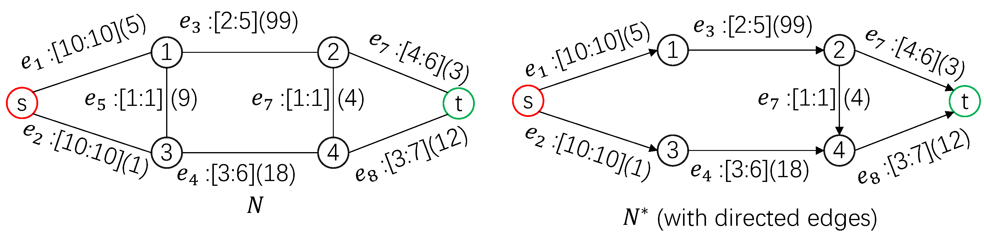 Mathematics 13 02234 g009