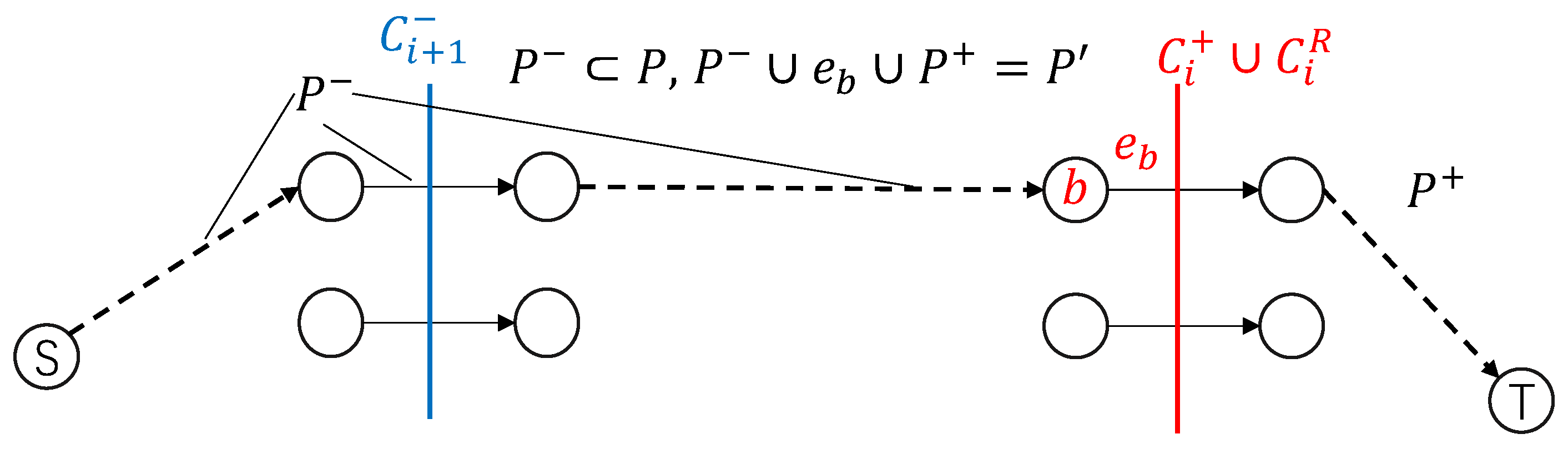 Mathematics 13 02234 g010