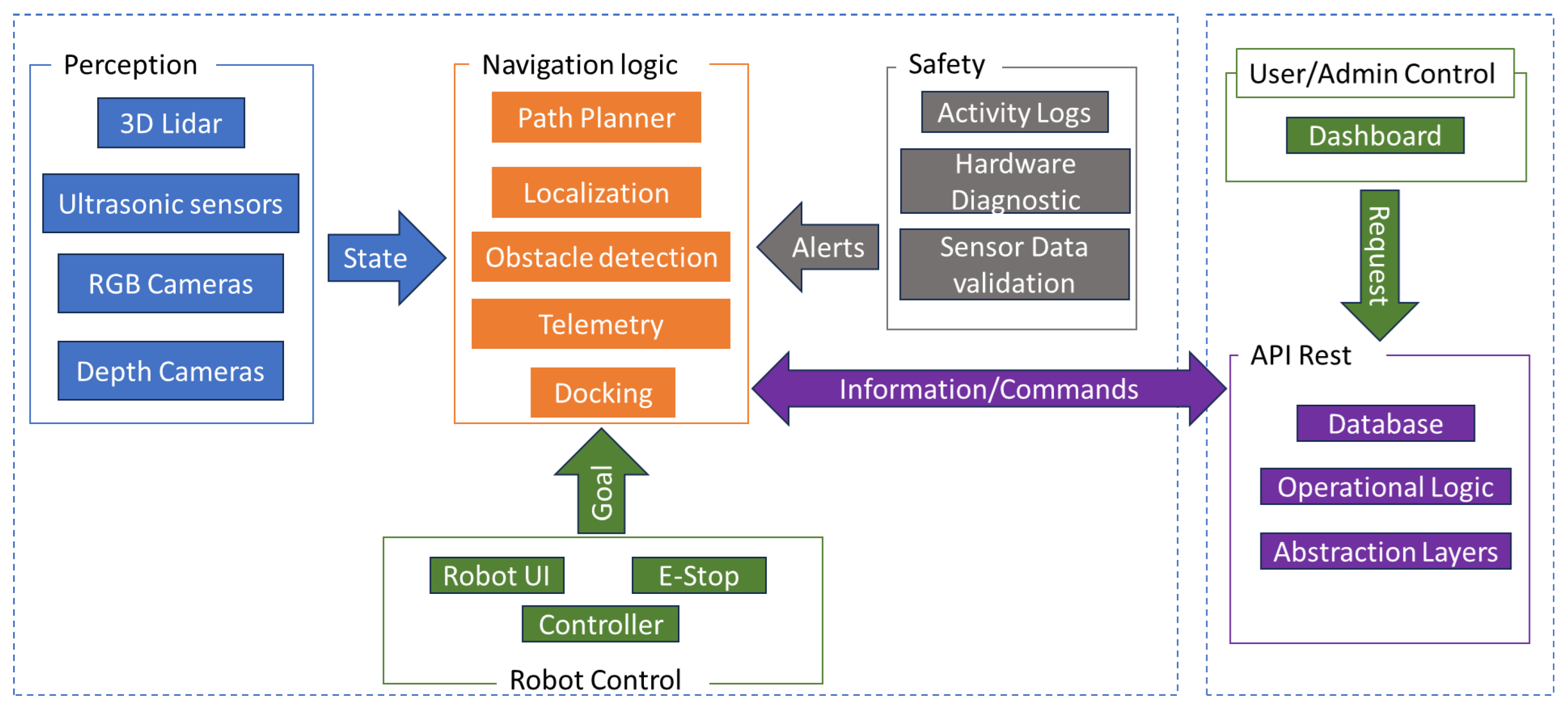 Mathematics 13 02238 g002