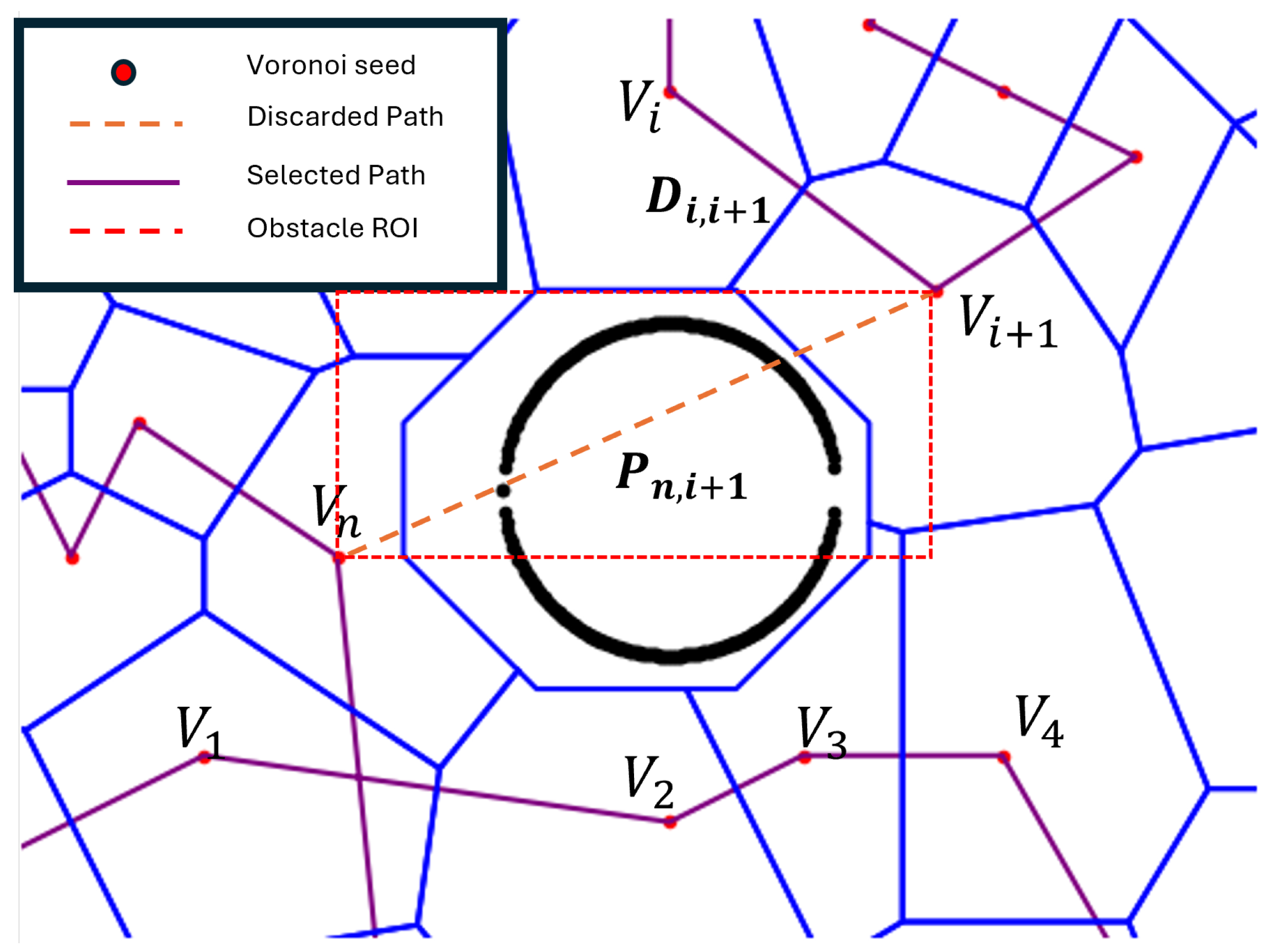 Mathematics 13 02238 g006