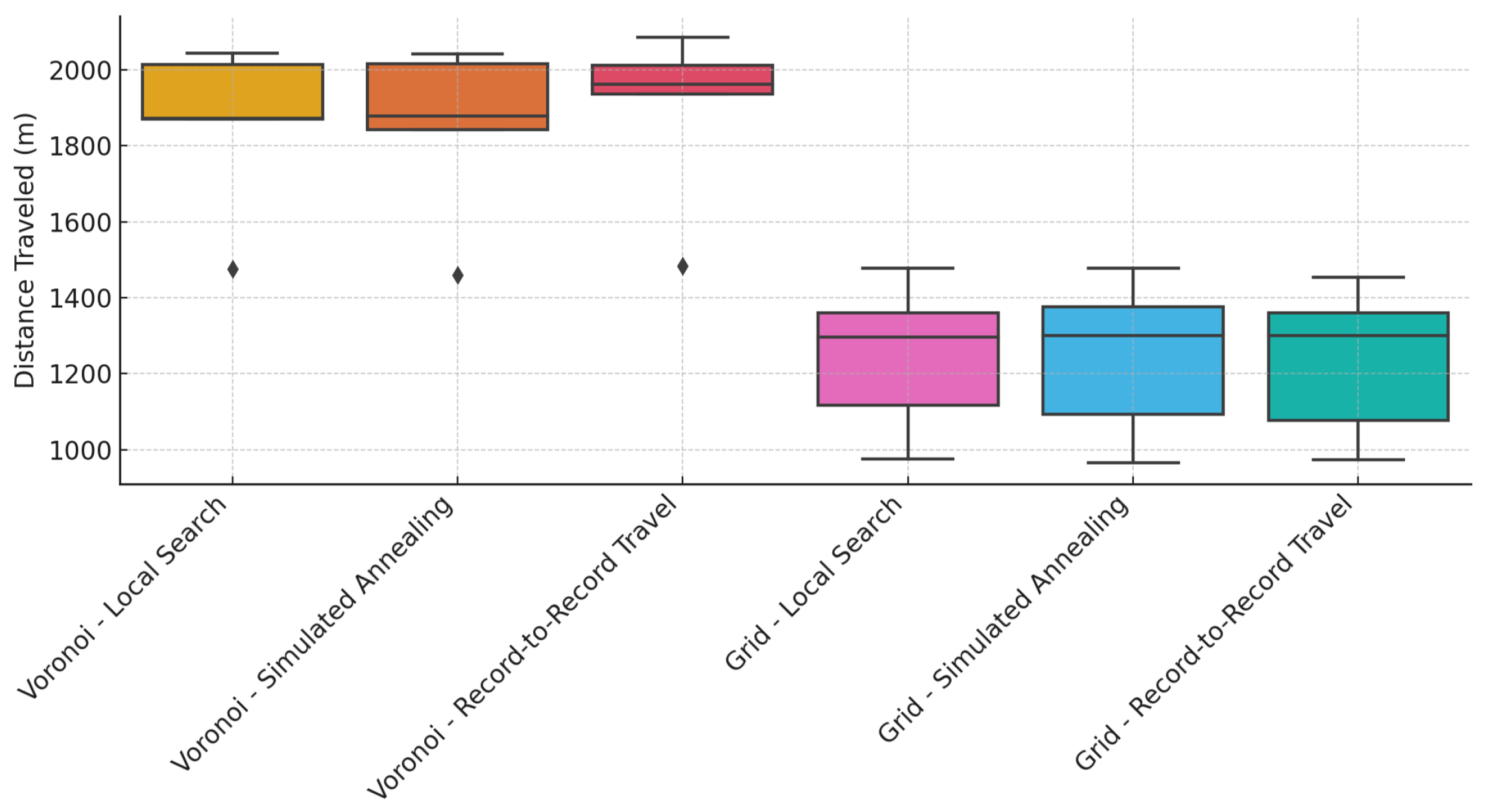 Mathematics 13 02238 g009