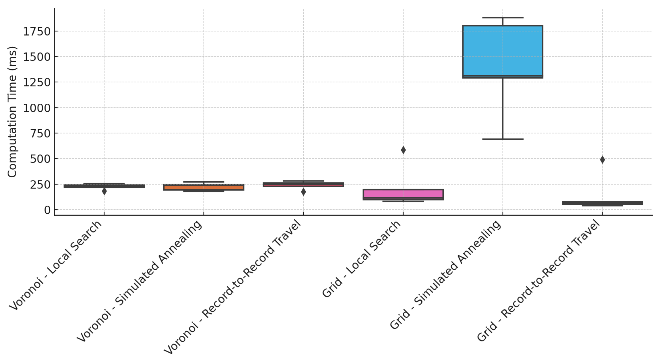 Mathematics 13 02238 g010