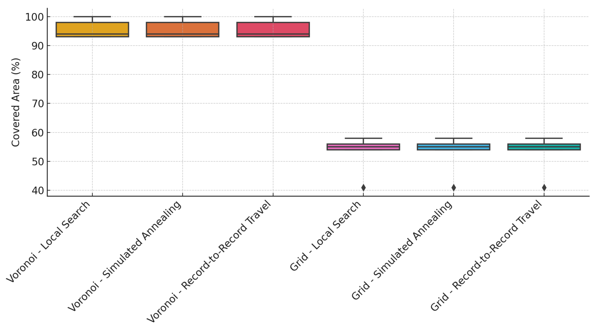 Mathematics 13 02238 g011