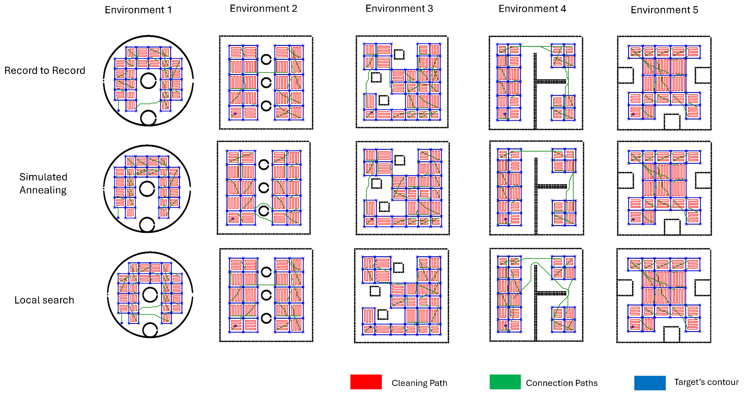 Mathematics 13 02238 g013