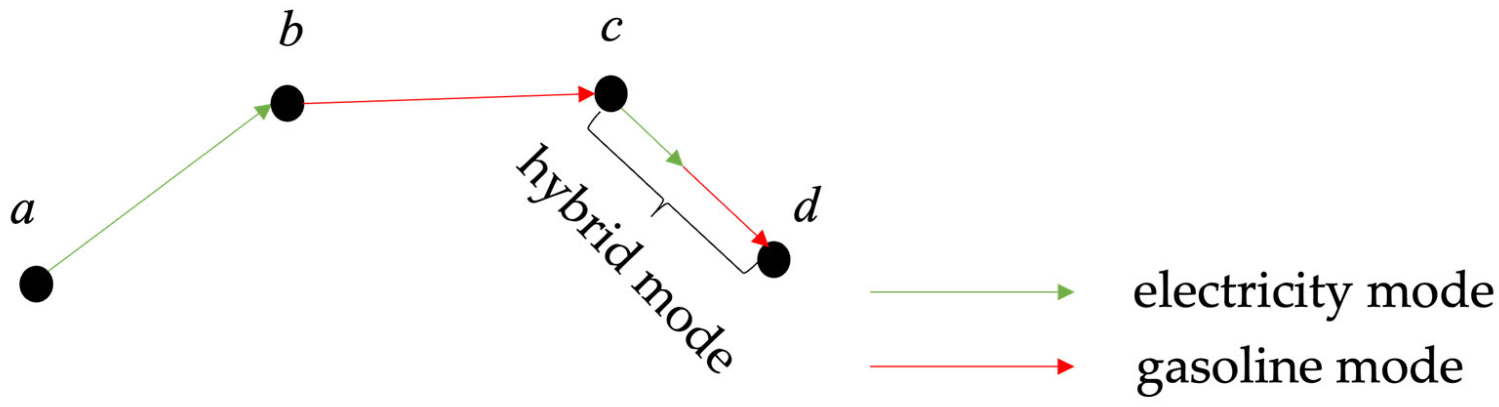 Mathematics 13 02239 g001
