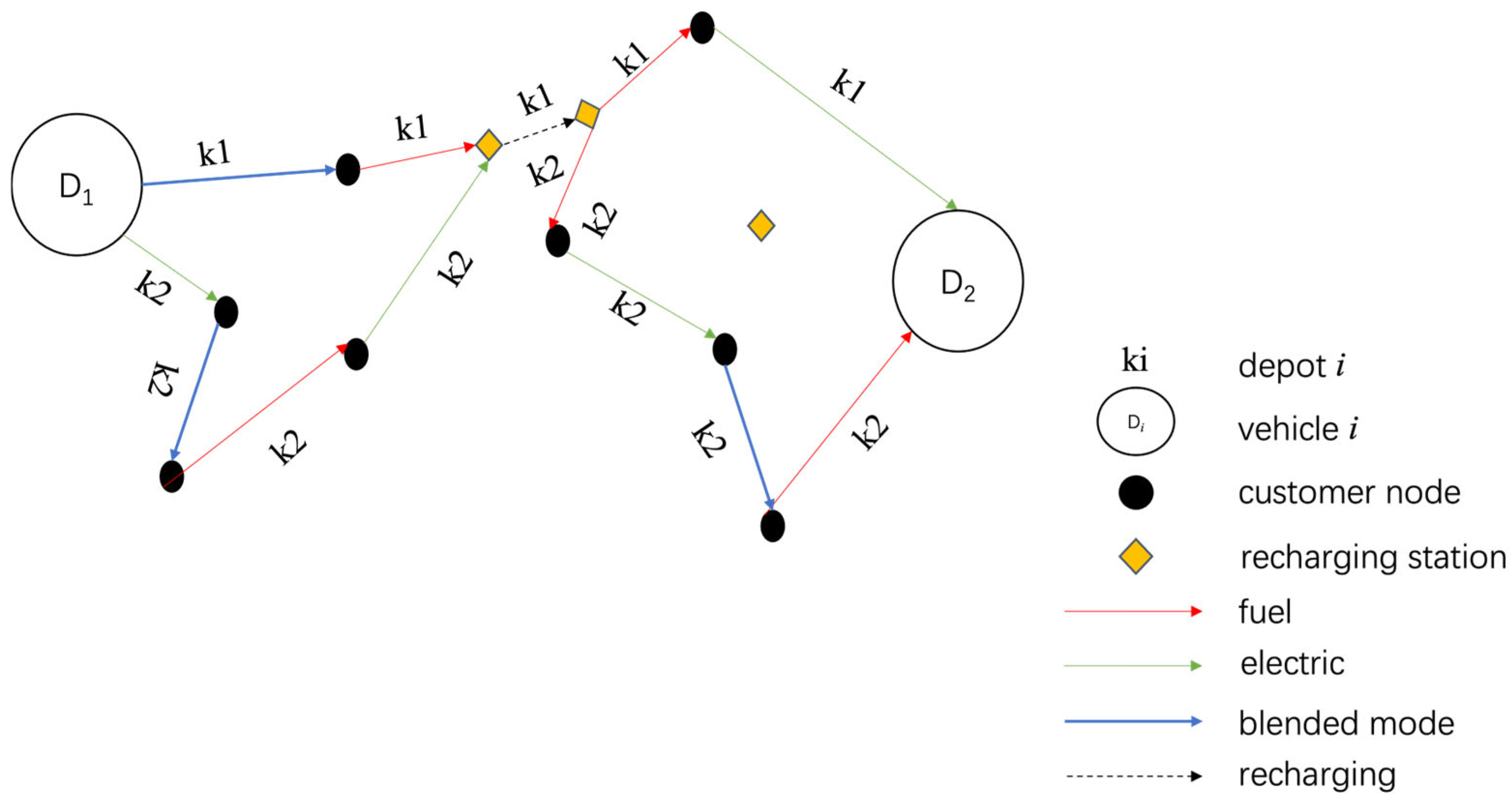 Mathematics 13 02239 g002