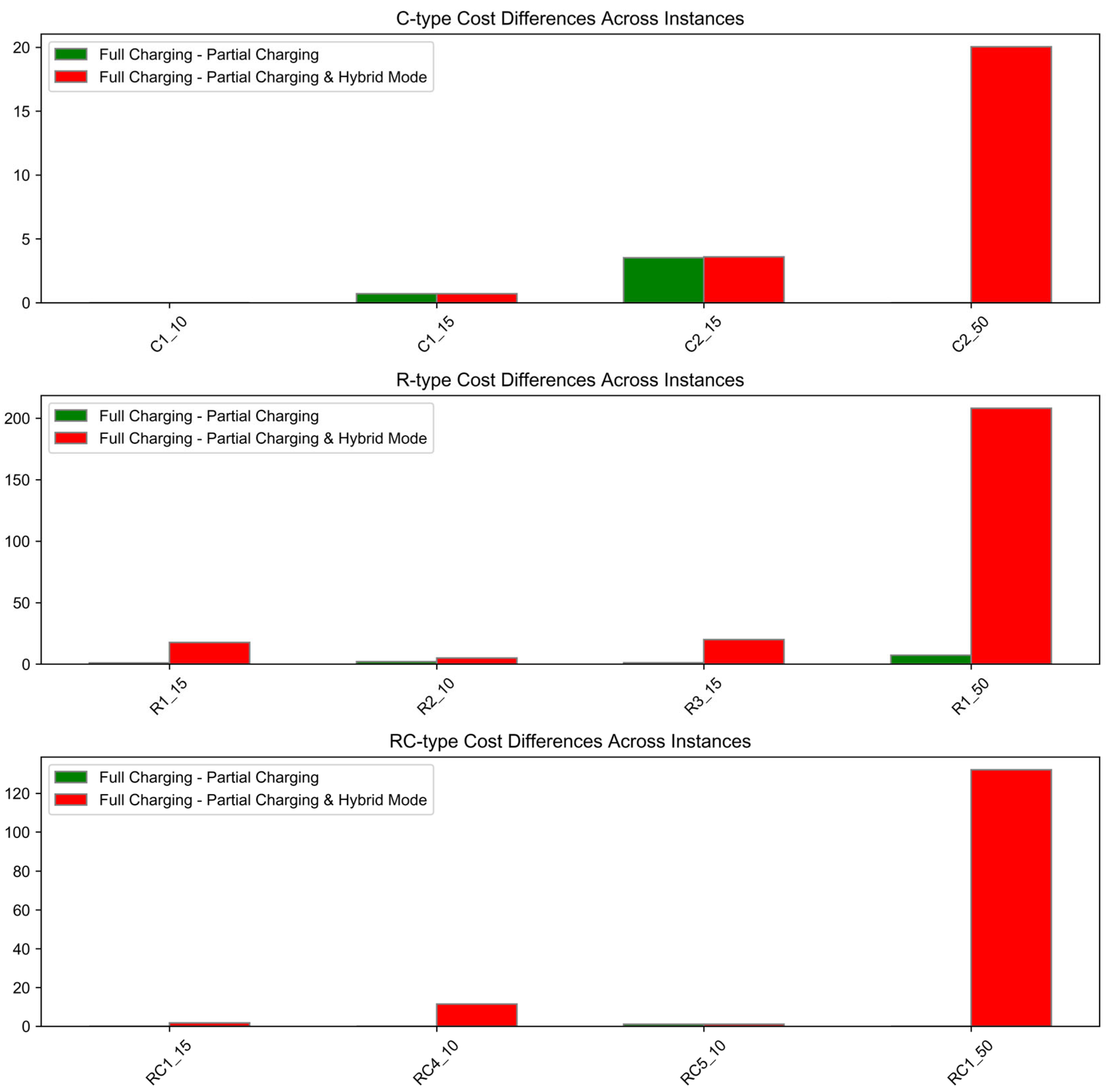Mathematics 13 02239 g004