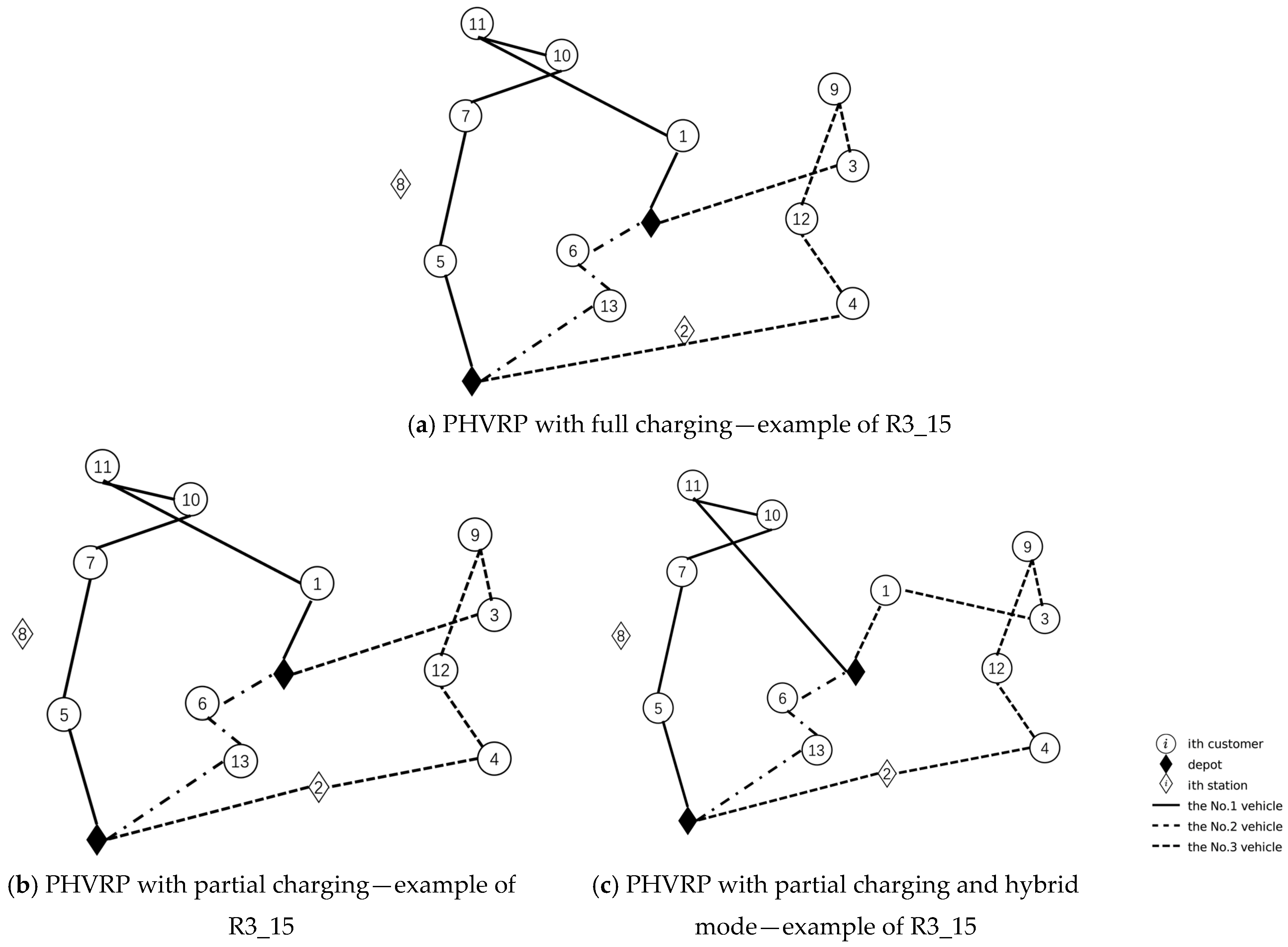 Mathematics 13 02239 g006