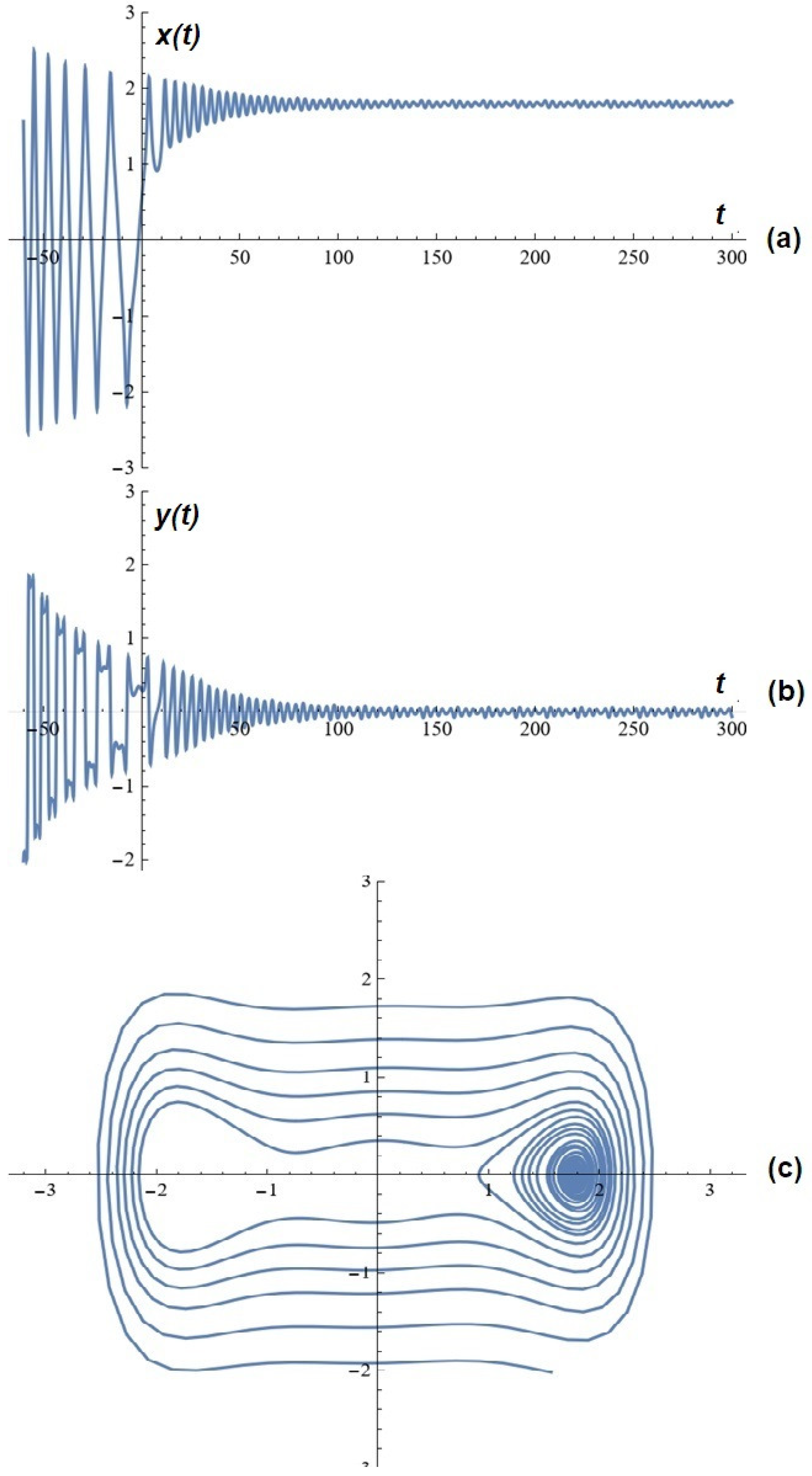 Mathematics 13 02240 g005