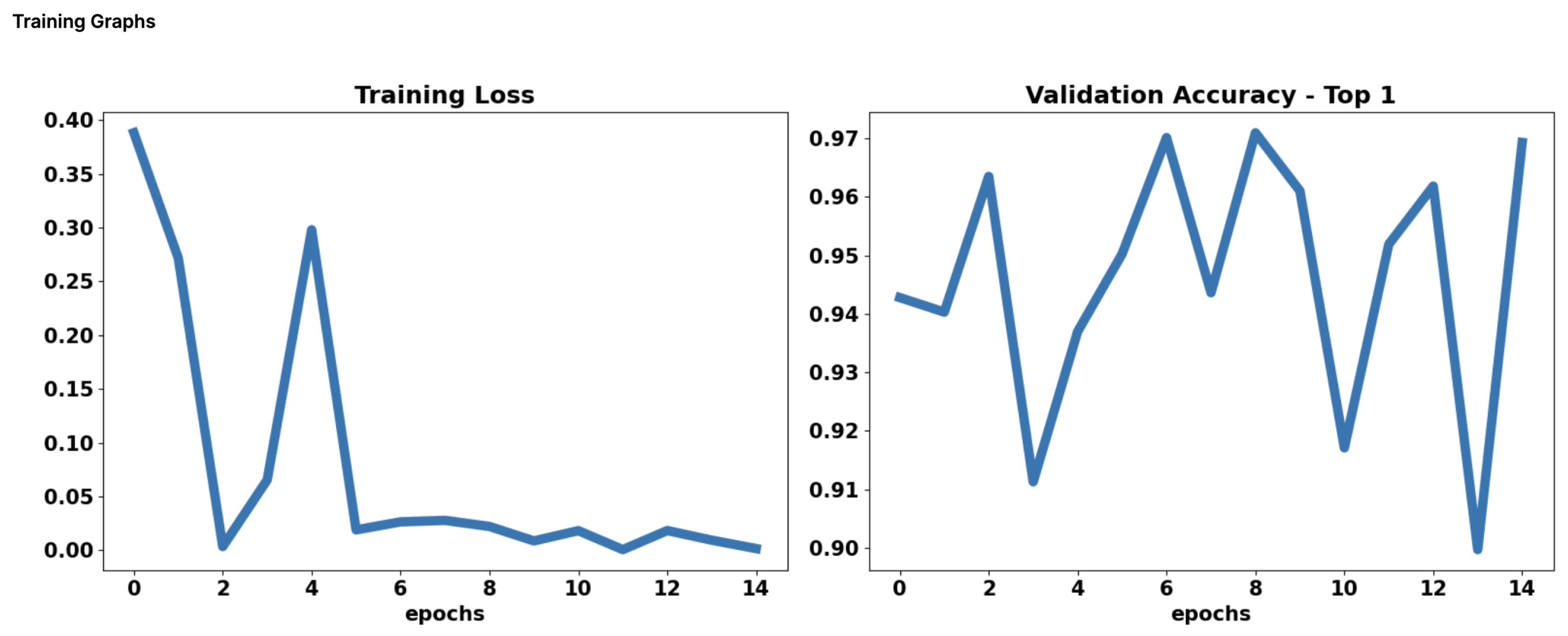 Mathematics 13 02245 g010