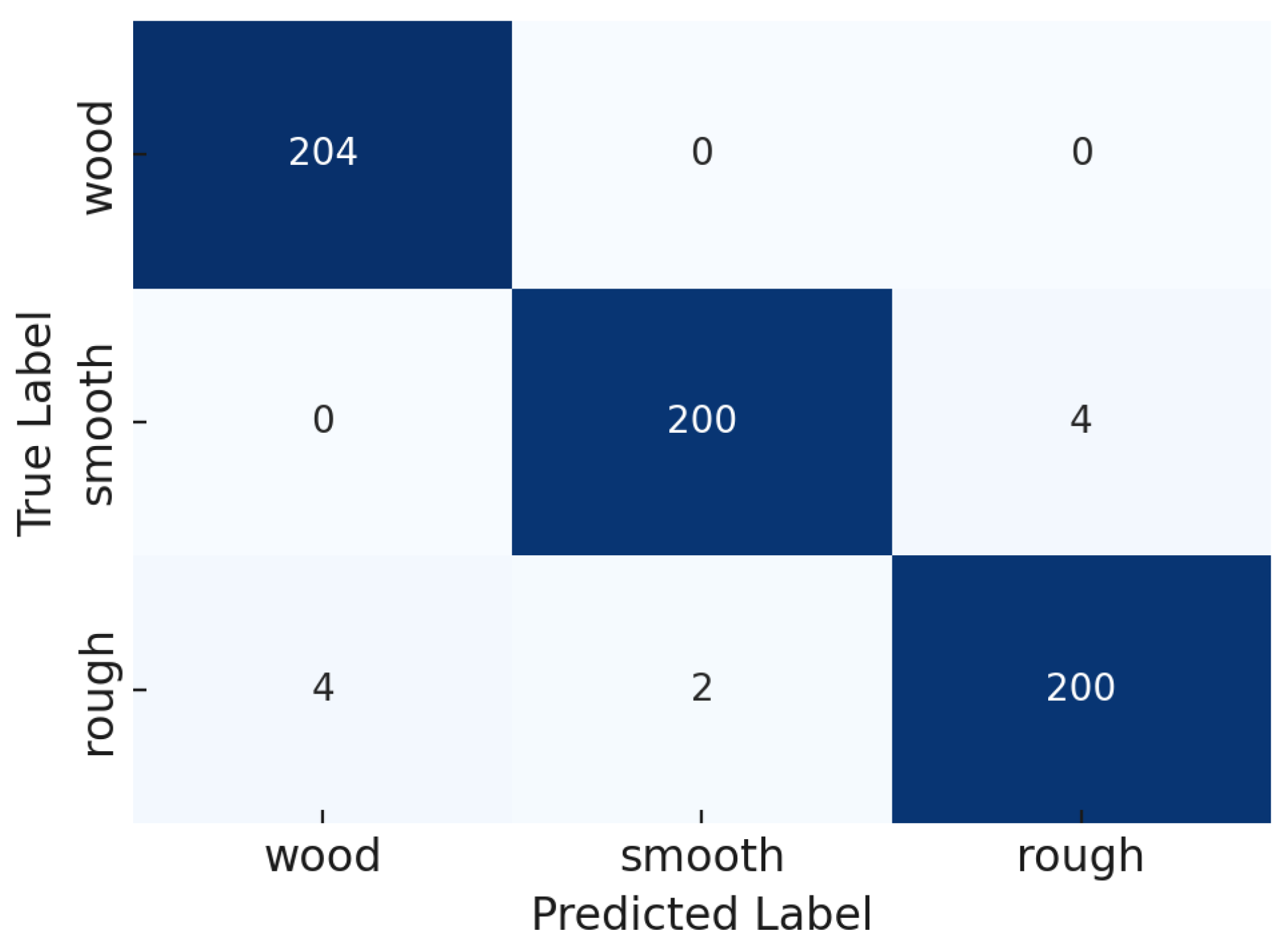 Mathematics 13 02245 g012