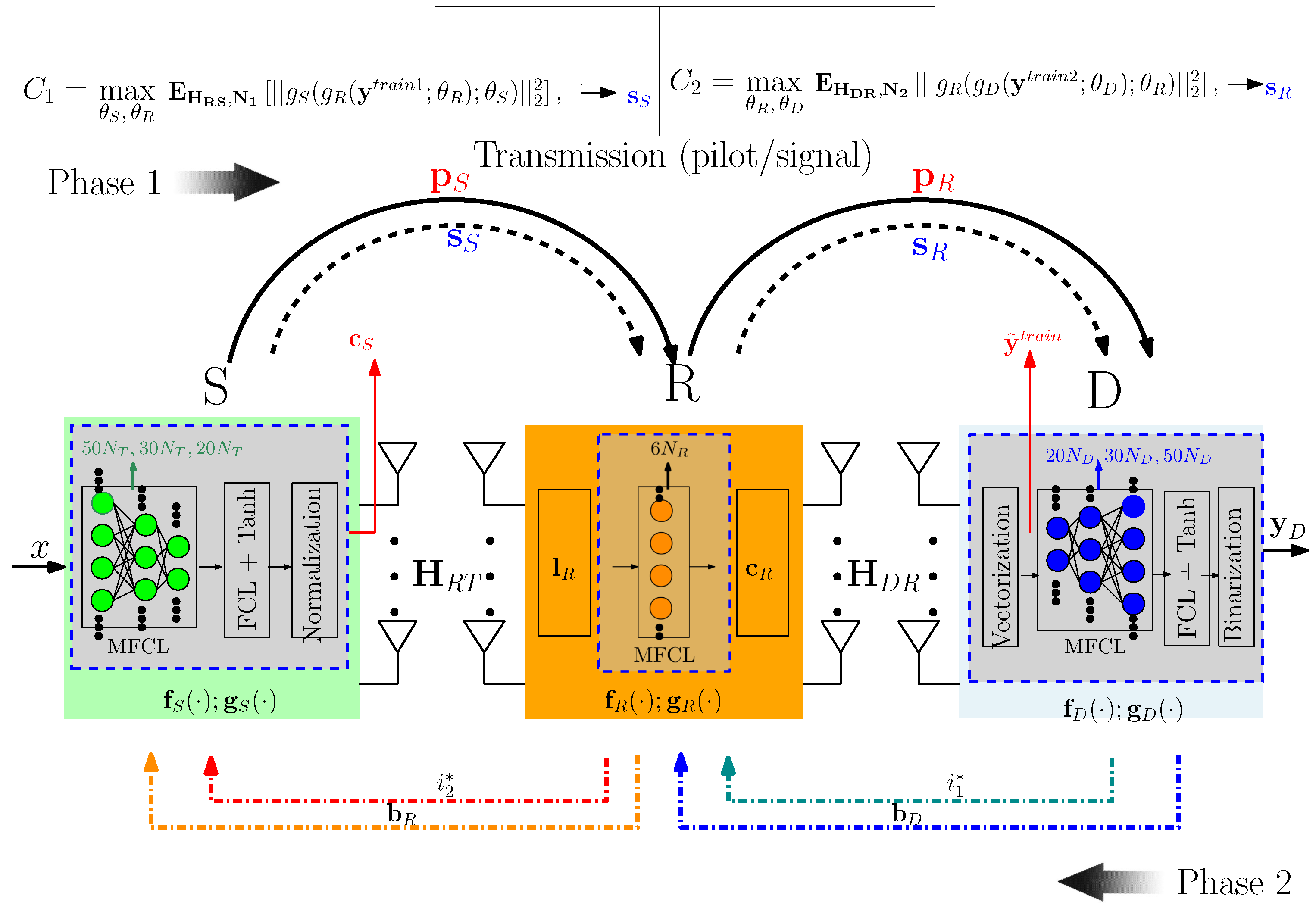 Mathematics 13 02246 g001
