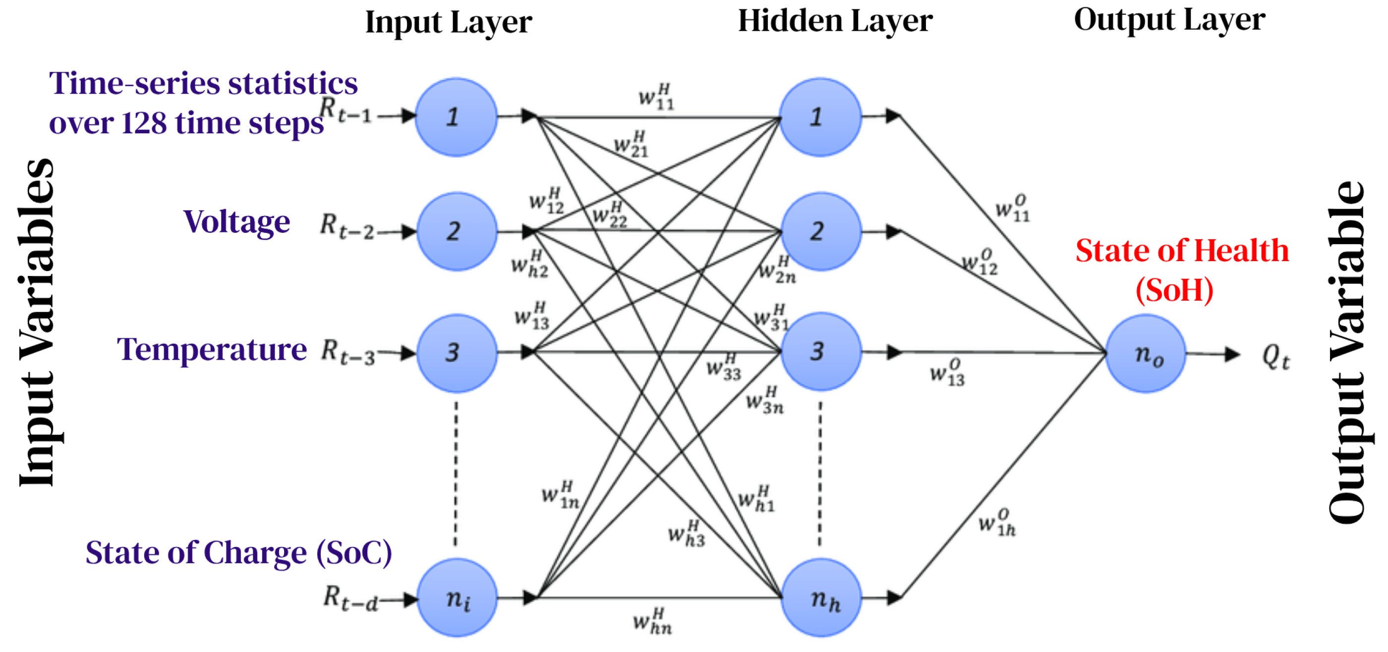 Mathematics 13 02247 g001