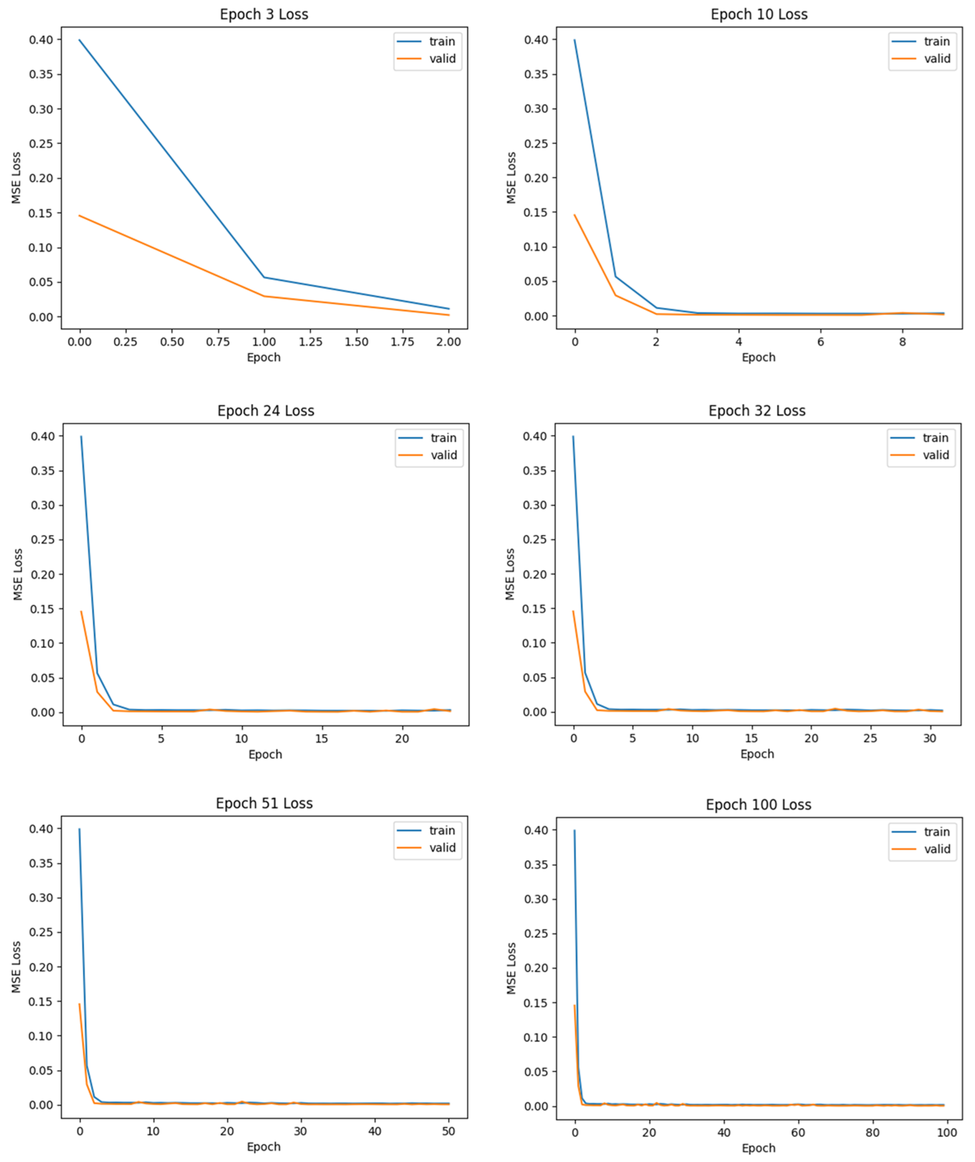 Mathematics 13 02247 g006