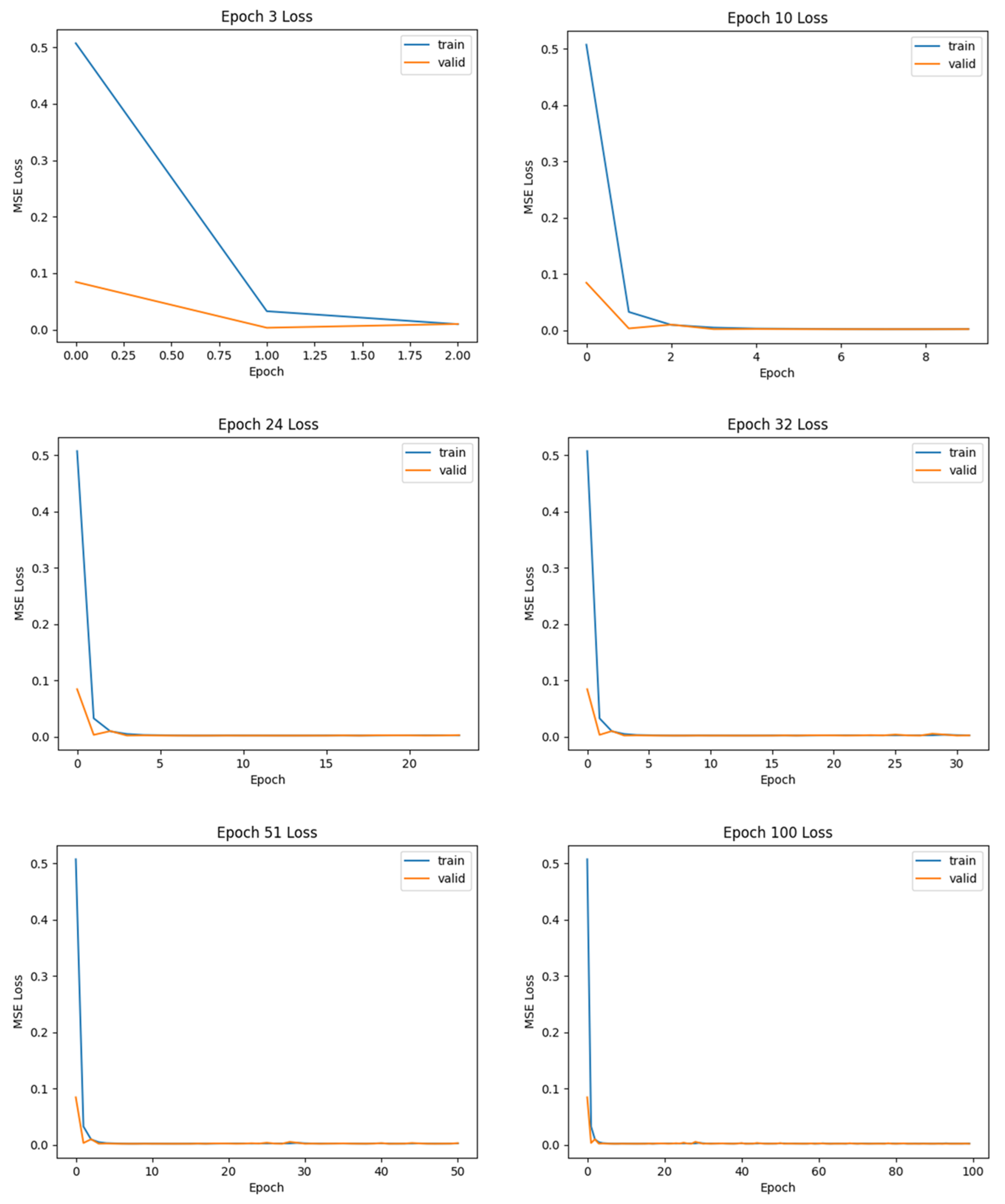 Mathematics 13 02247 g007