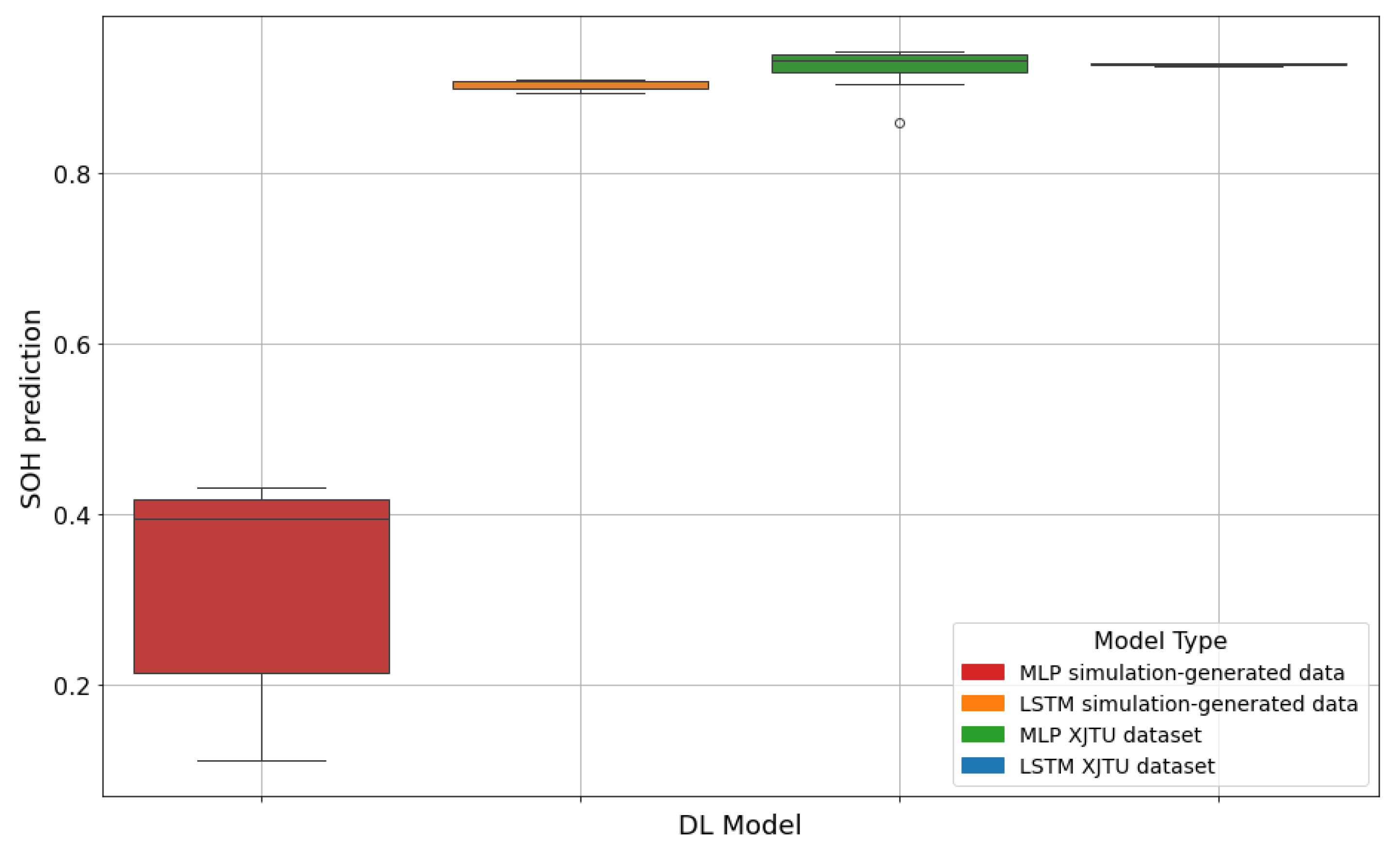 Mathematics 13 02247 g008