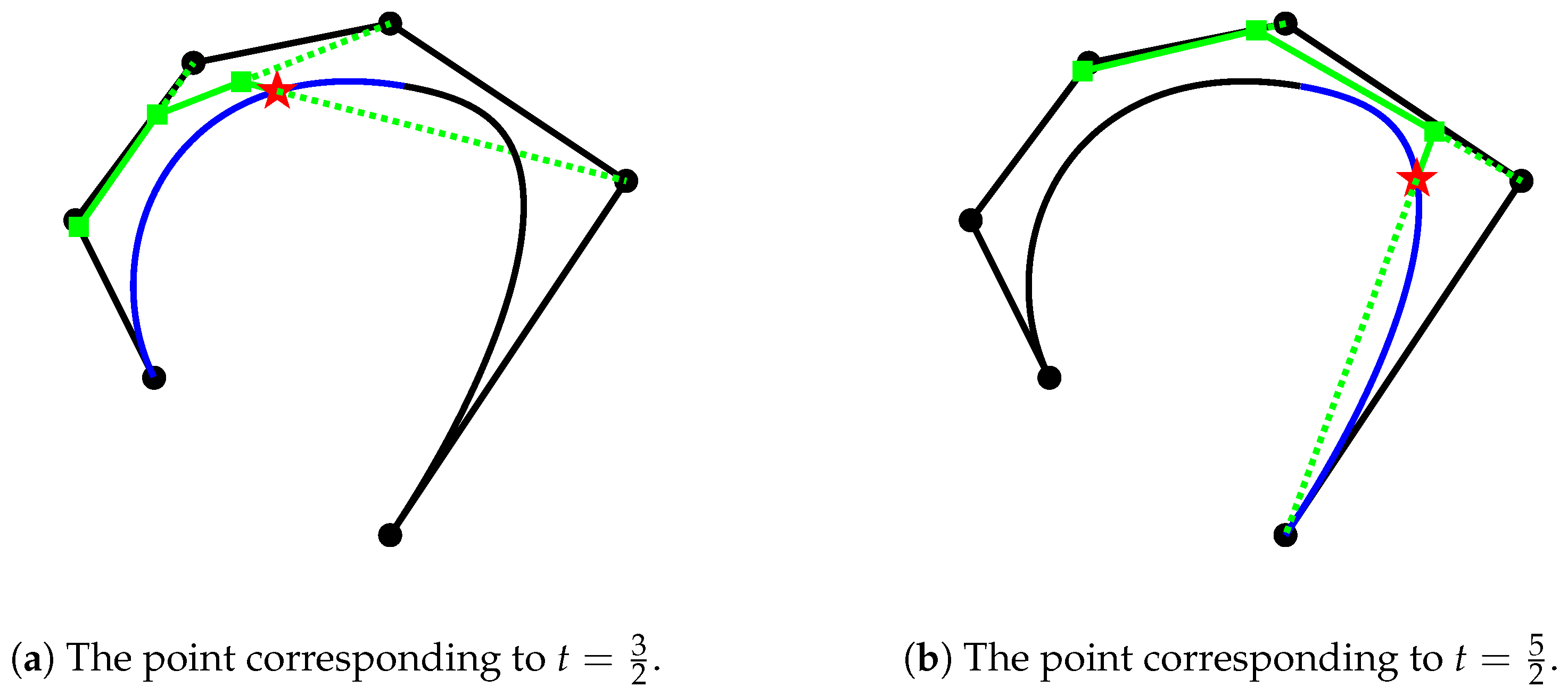 Mathematics 13 02248 g003