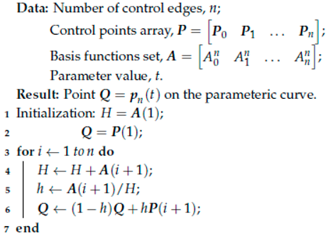 Mathematics 13 02248 i001