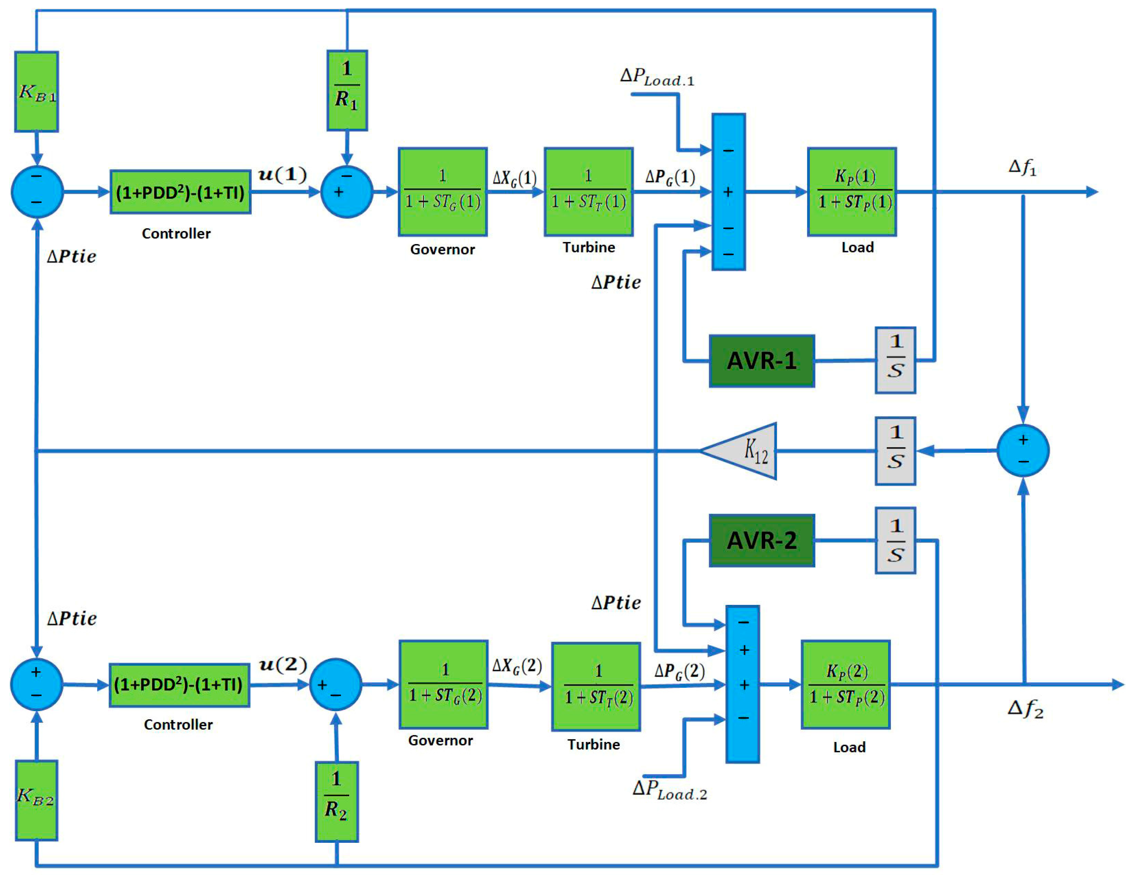 Mathematics 13 02251 g001