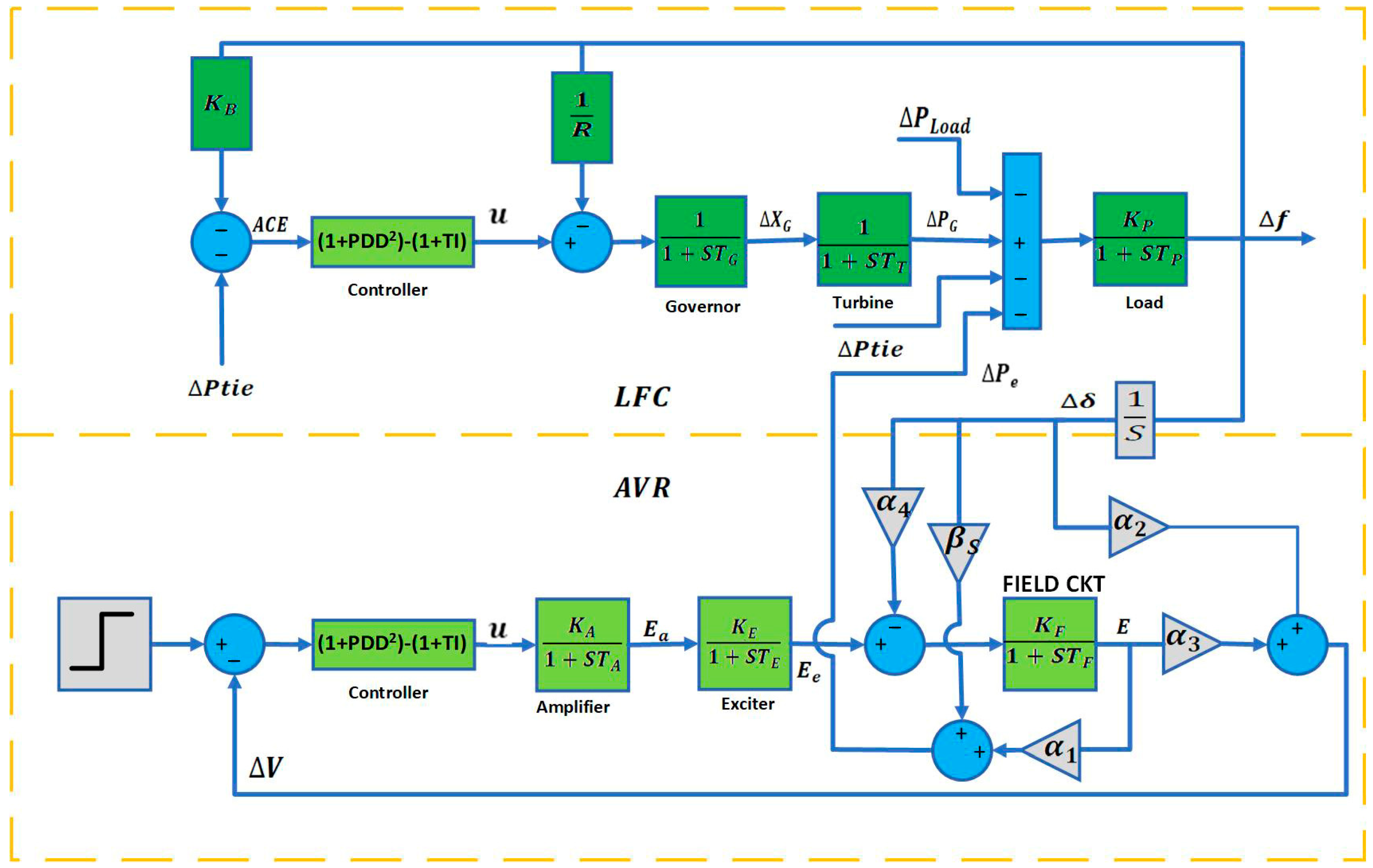 Mathematics 13 02251 g002