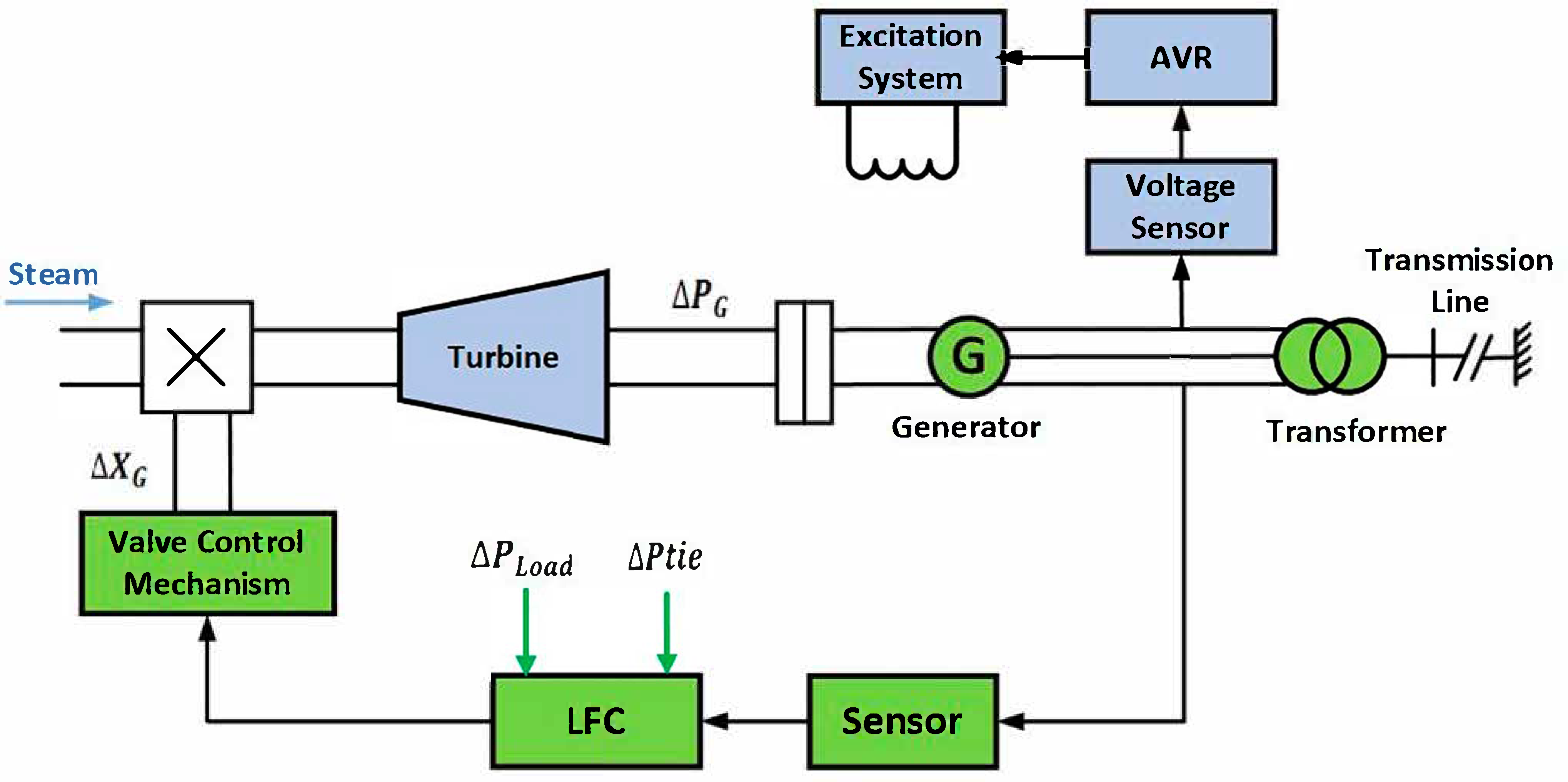 Mathematics 13 02251 g003