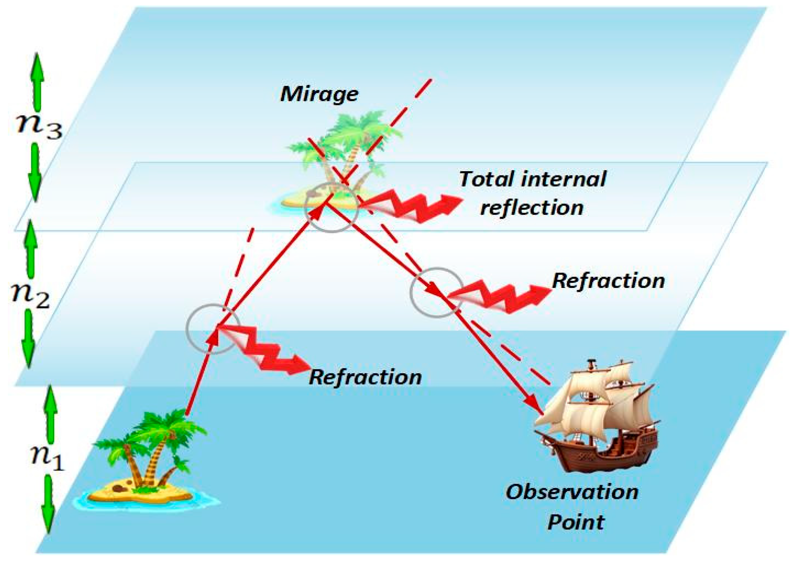 Mathematics 13 02251 g004
