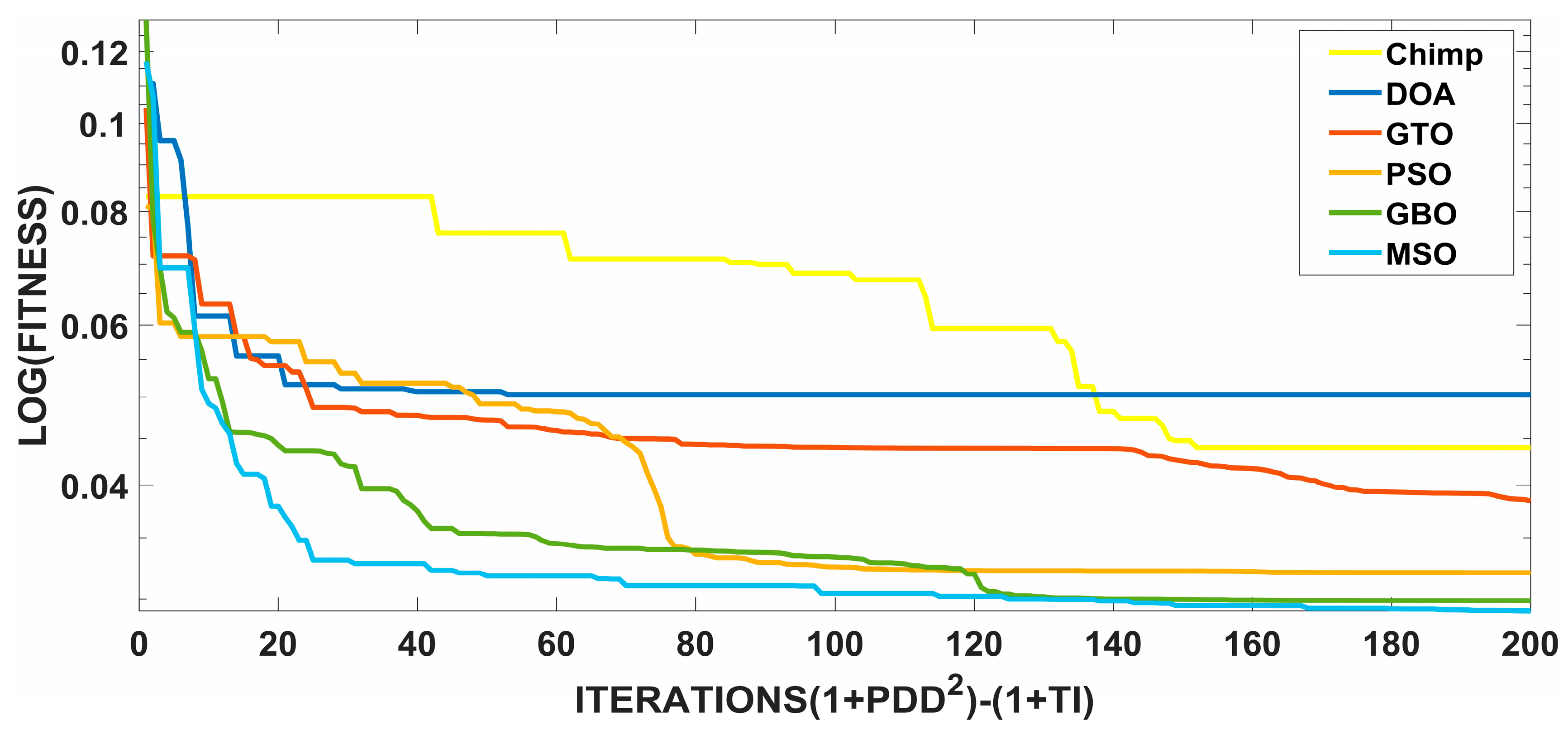 Mathematics 13 02251 g010