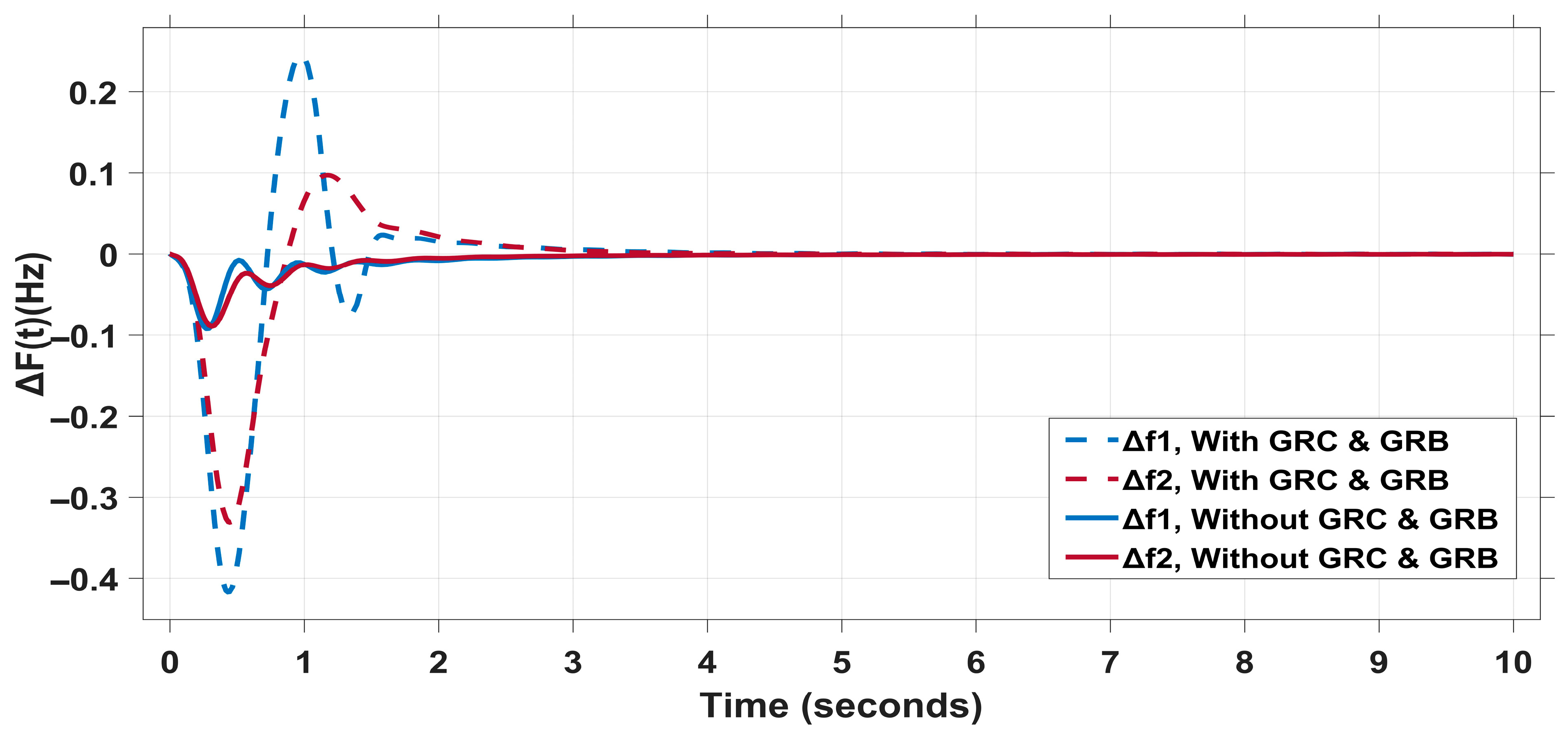 Mathematics 13 02251 g022