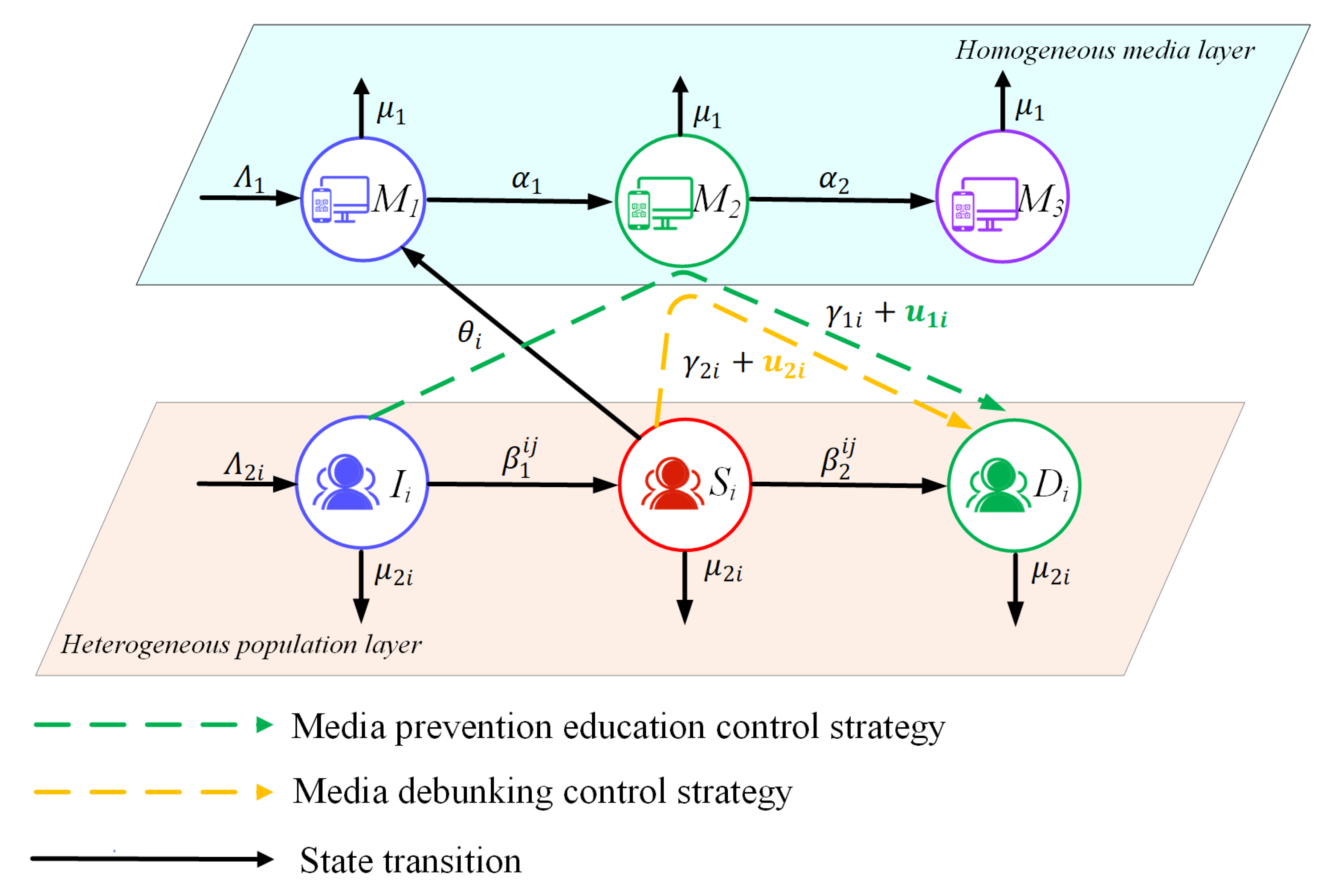 Mathematics 13 02253 g002